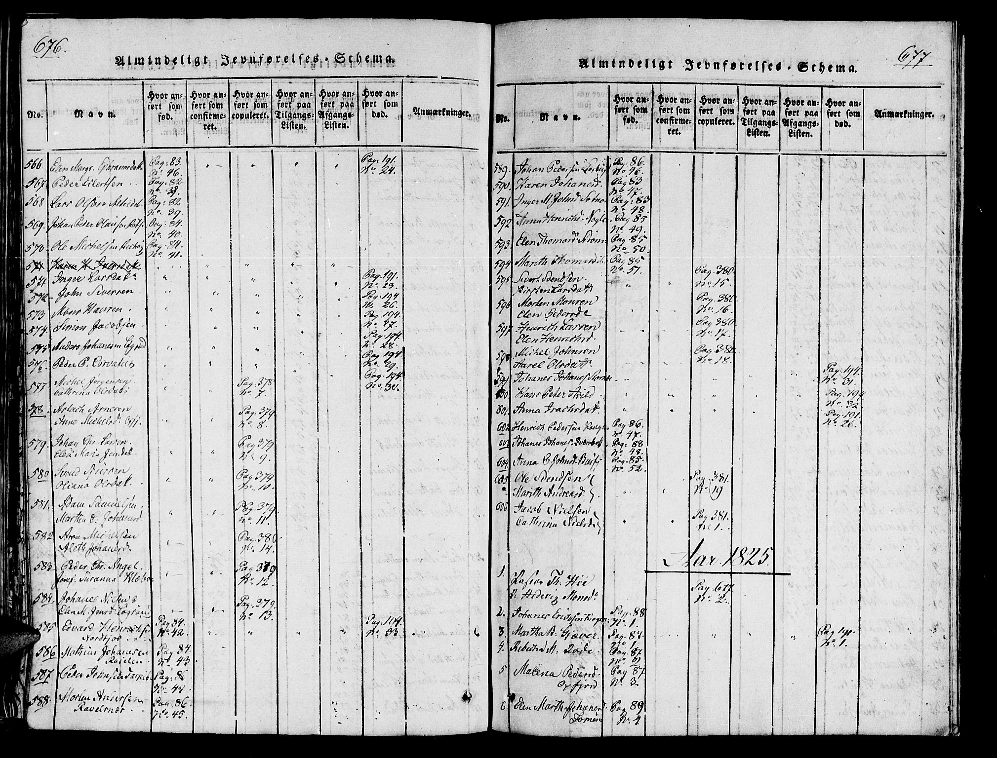 Skjervøy sokneprestkontor, SATØ/S-1300/H/Ha/Haa/L0004kirke: Parish register (official) no. 4, 1820-1838, p. 676-677