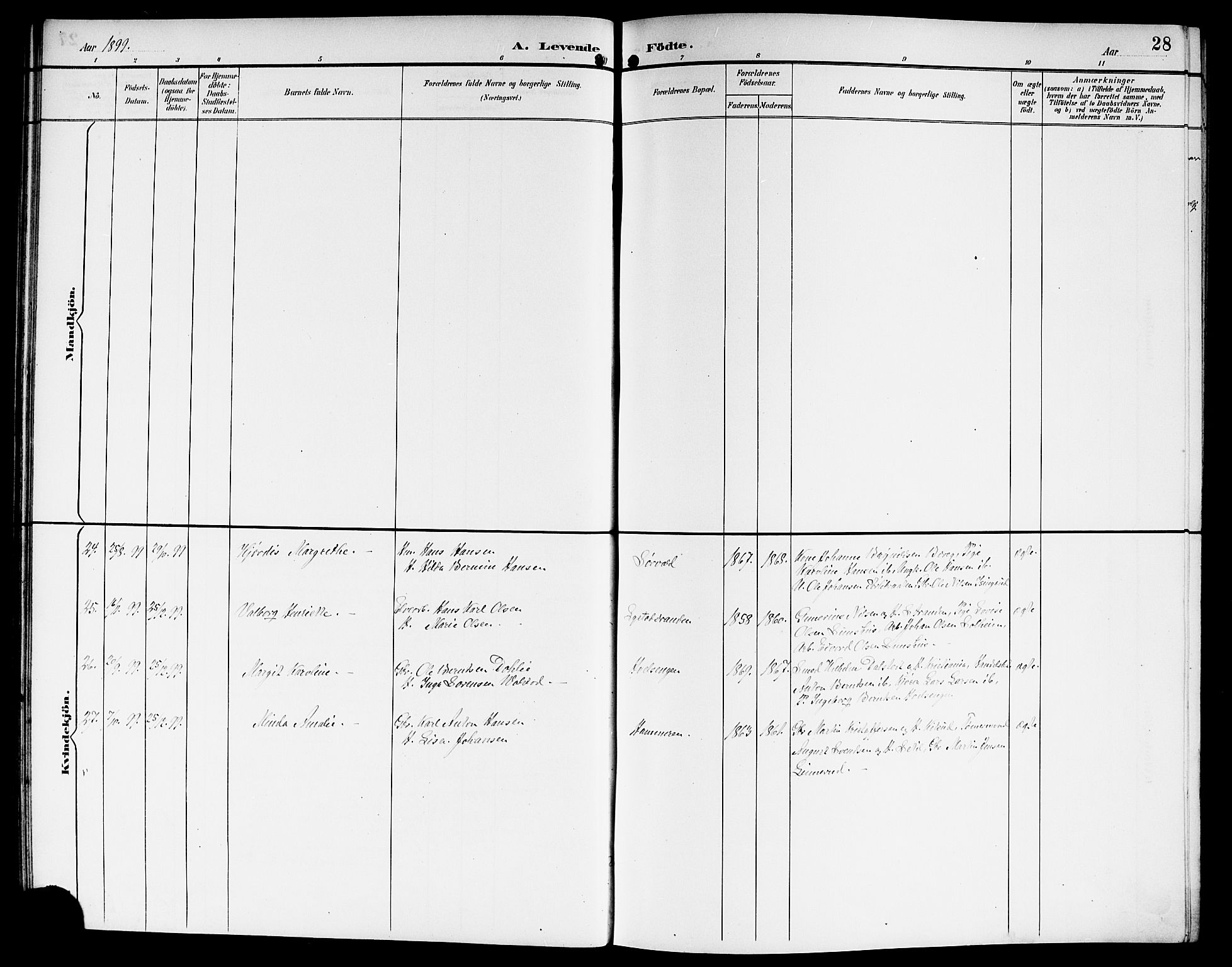 Sørum prestekontor Kirkebøker, AV/SAO-A-10303/G/Ga/L0006: Parish register (copy) no. I 6, 1894-1906, p. 28