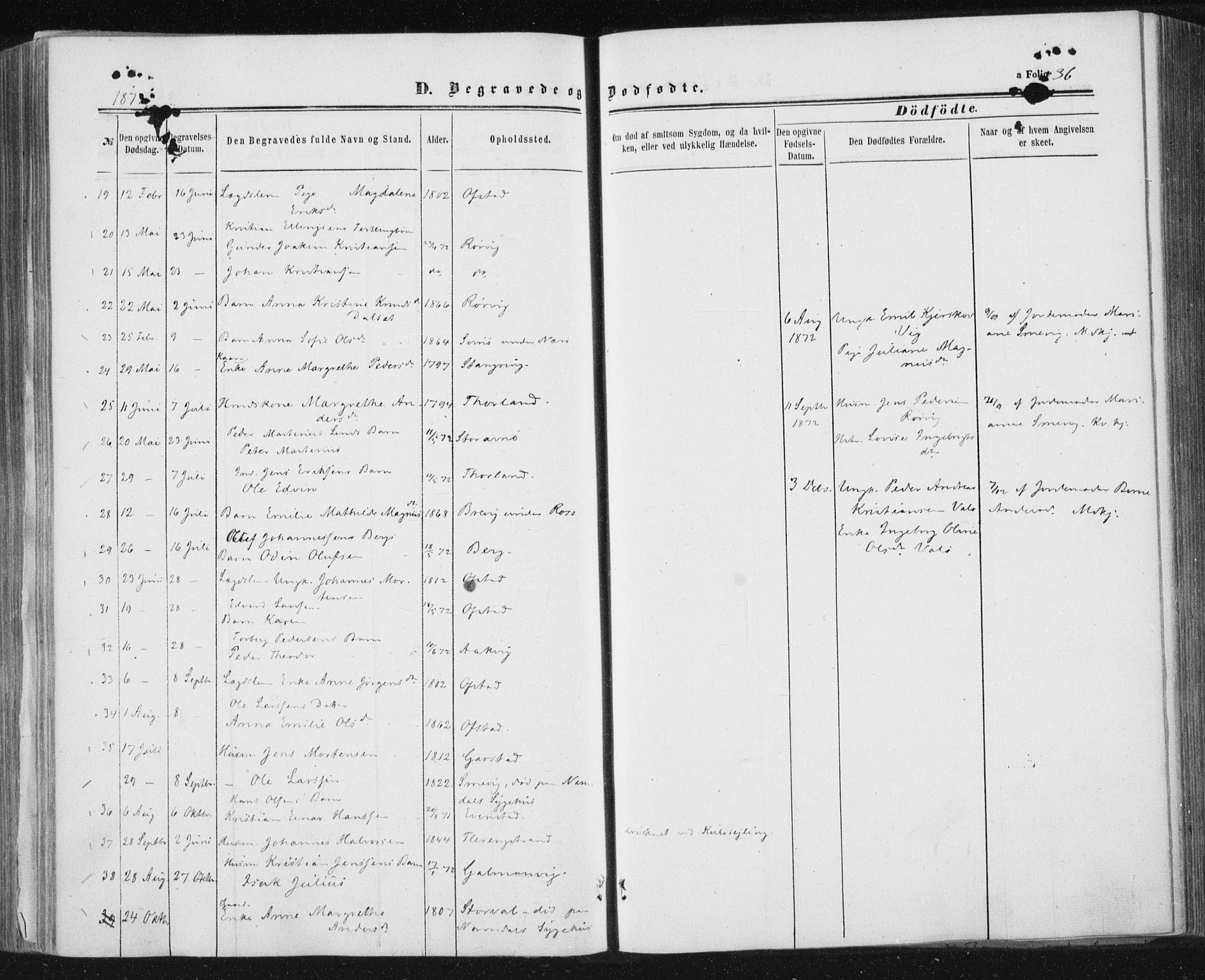 Ministerialprotokoller, klokkerbøker og fødselsregistre - Nord-Trøndelag, AV/SAT-A-1458/784/L0670: Parish register (official) no. 784A05, 1860-1876, p. 36