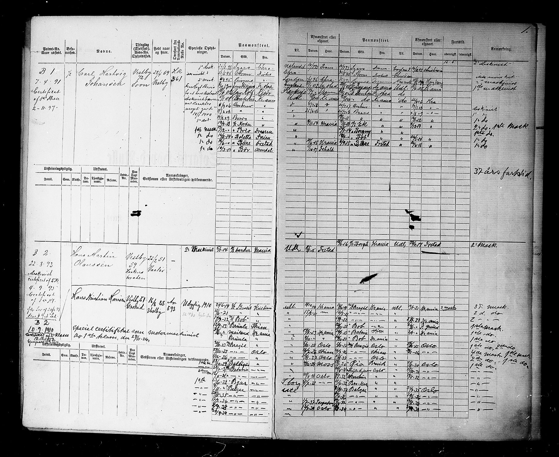 Son mønstringskontor, AV/SAO-A-10569e/F/Fc/Fcd/L0002: Hoved- og annotasjonsrulle for skippere og fyrbøtere, 1891-1911, p. 3