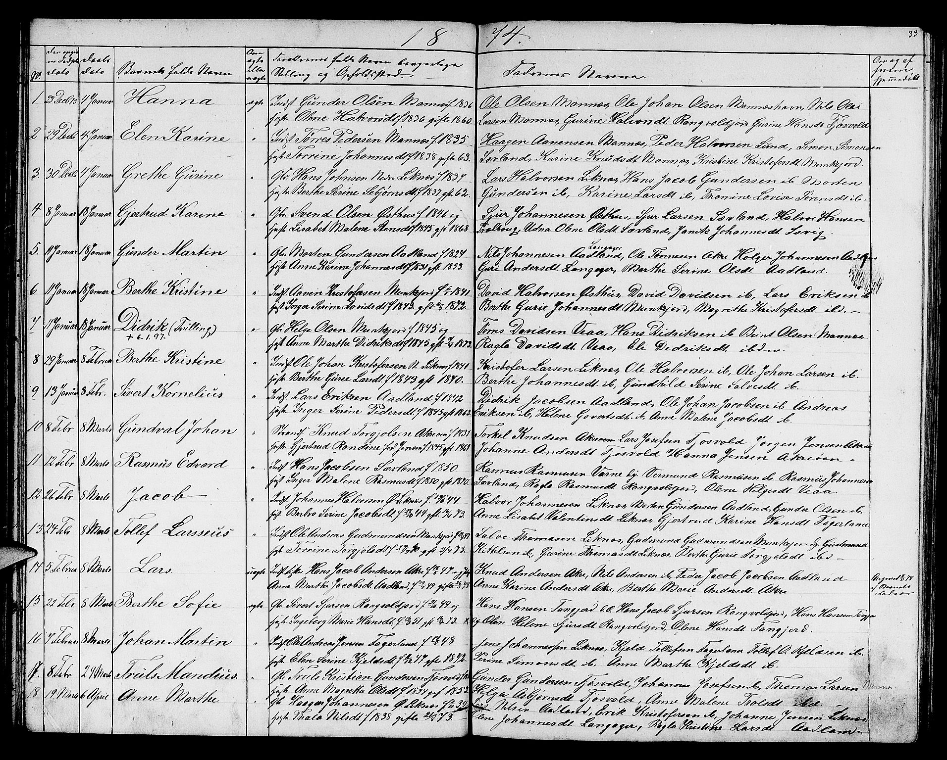 Skudenes sokneprestkontor, SAST/A -101849/H/Ha/Hab/L0005: Parish register (copy) no. B 5, 1866-1881, p. 33