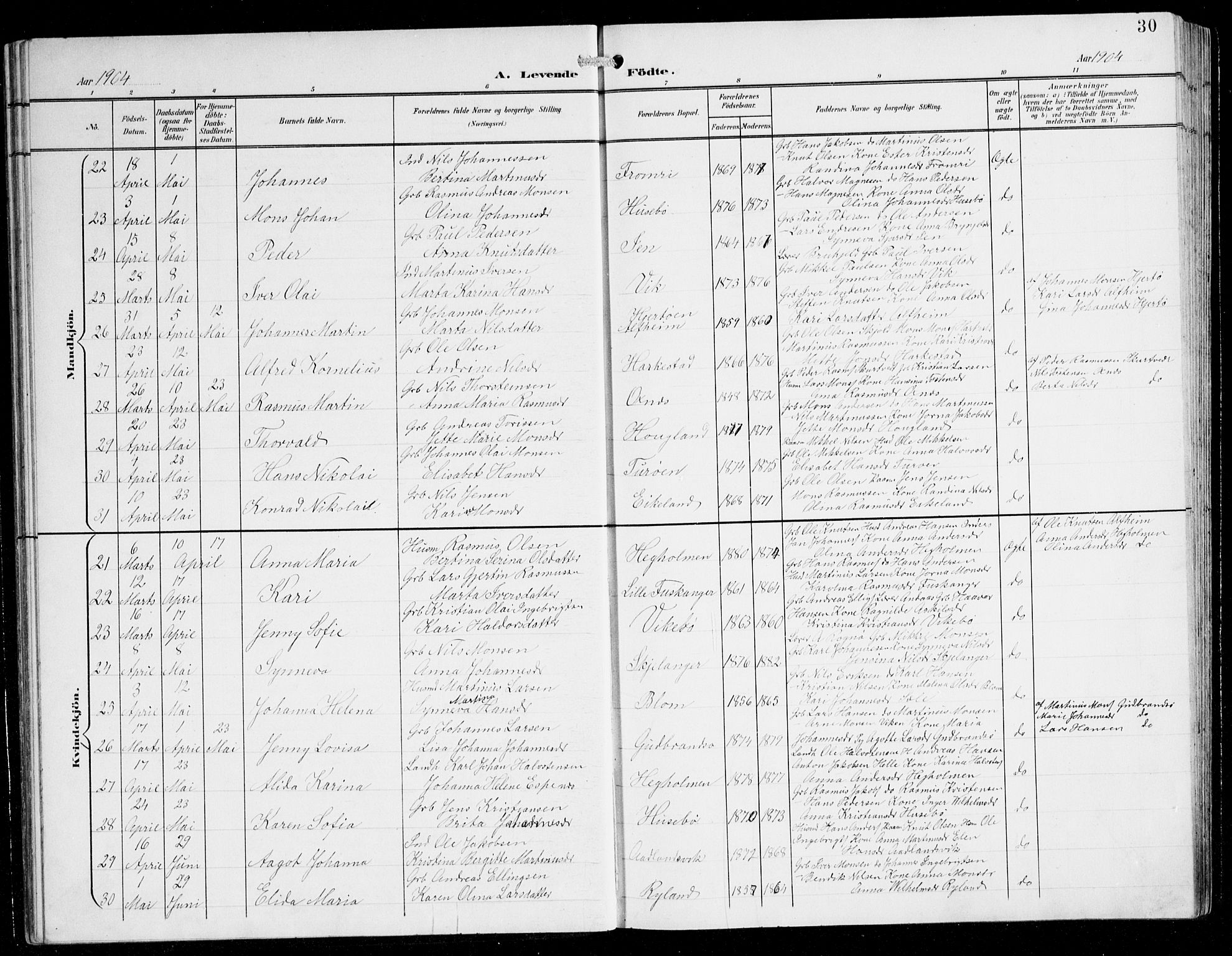 Herdla Sokneprestembete, AV/SAB-A-75701/H/Hab: Parish register (copy) no. C 1, 1900-1913, p. 30