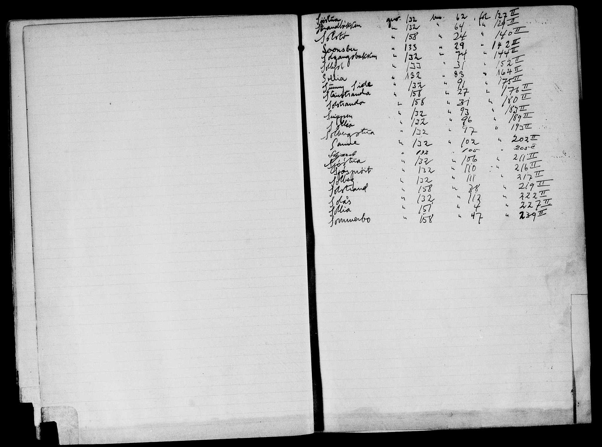 Follo sorenskriveri, SAO/A-10274/G/Gb/Gbi/L0001a: Mortgage register no. IX 1a, 1897-1938