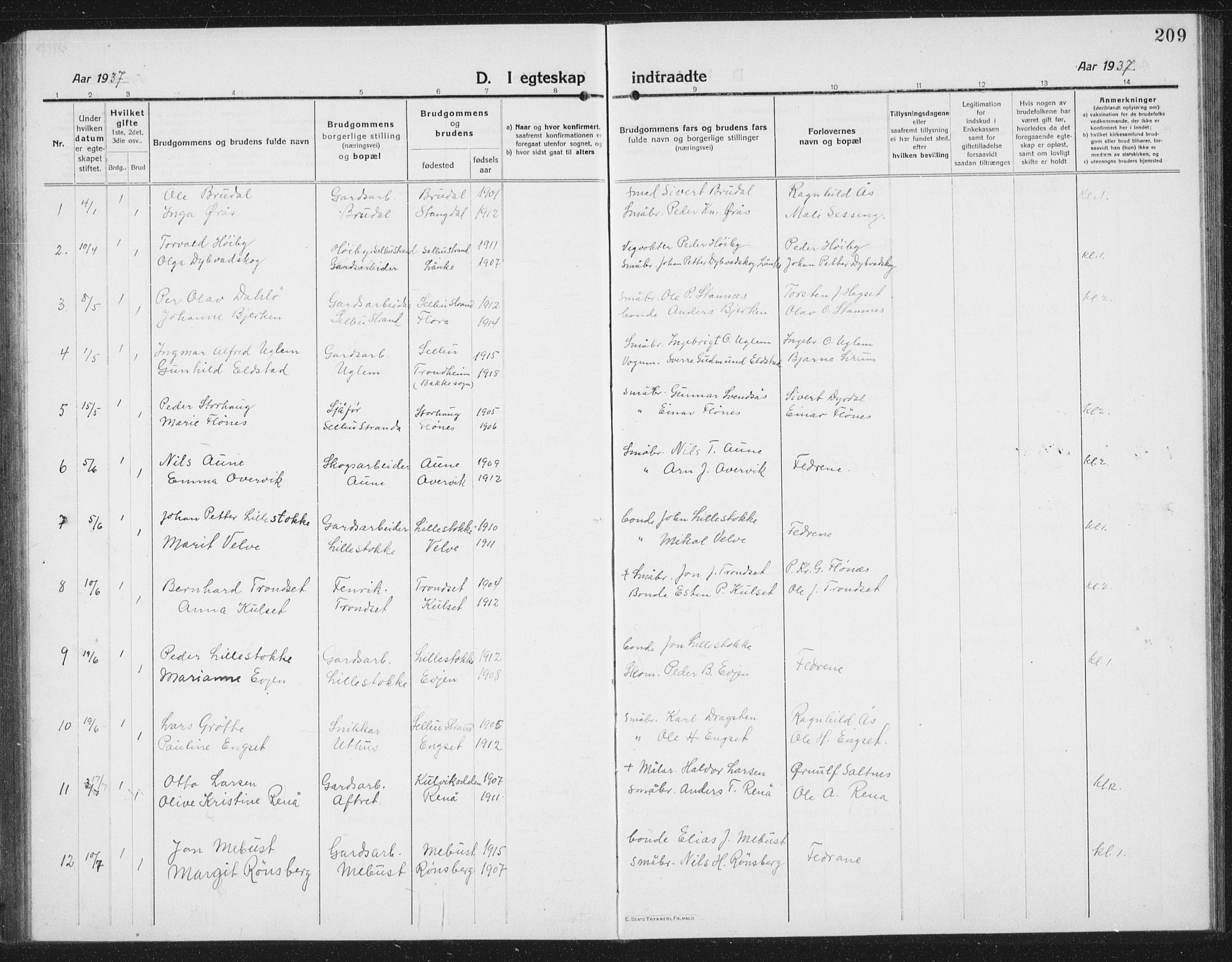 Ministerialprotokoller, klokkerbøker og fødselsregistre - Sør-Trøndelag, SAT/A-1456/695/L1158: Parish register (copy) no. 695C09, 1913-1940, p. 209