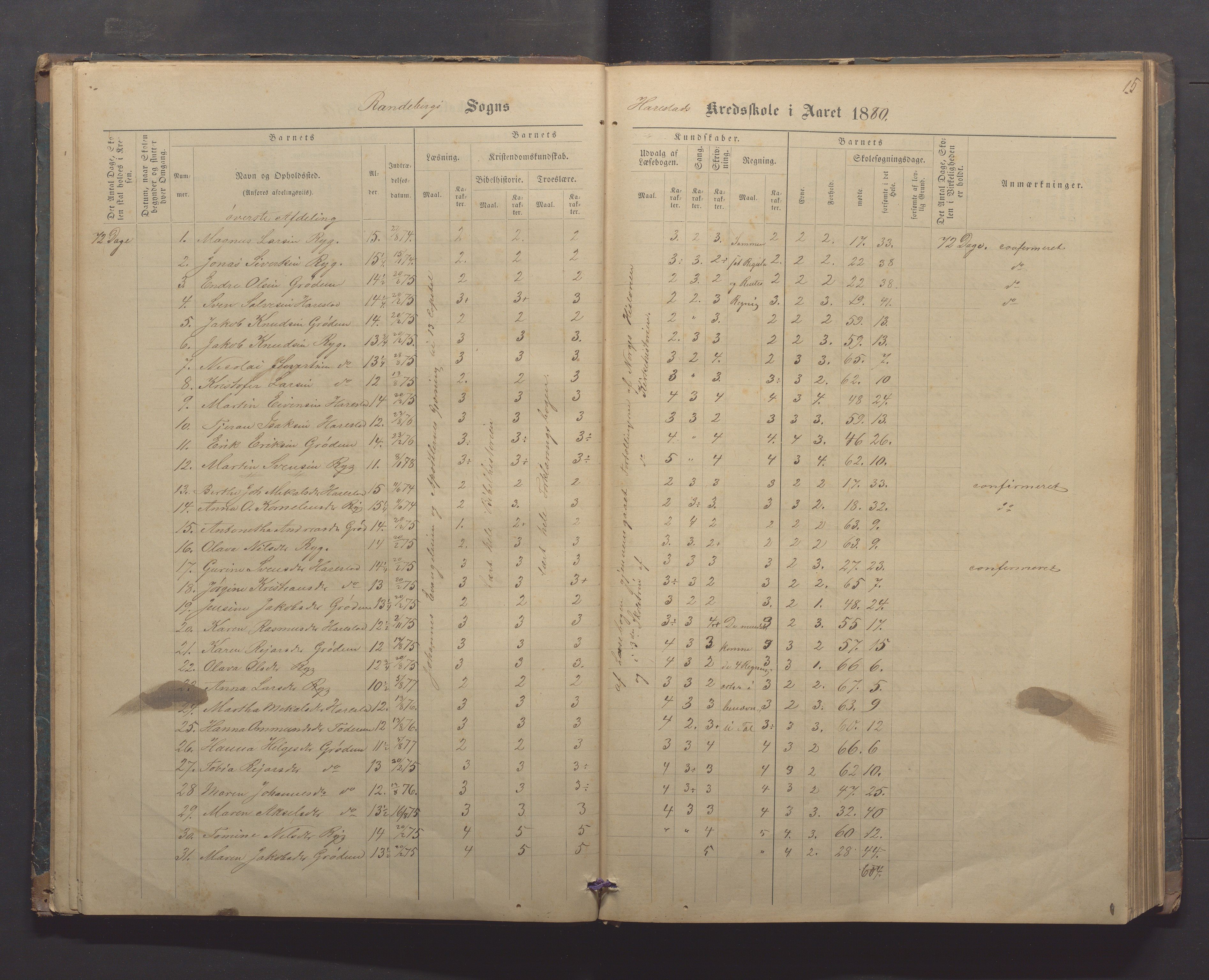 Randaberg kommune - Harestad skole, IKAR/K-101476/H/L0001: Skoleprotokoll - Harestad,Håland, 1876-1891, p. 15