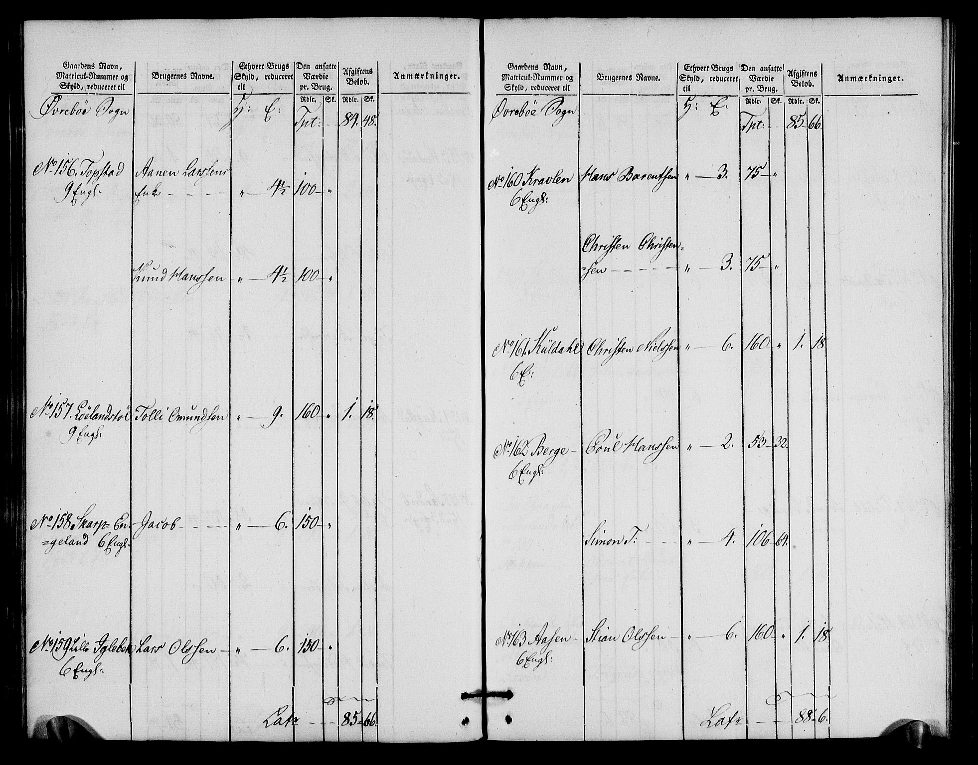 Rentekammeret inntil 1814, Realistisk ordnet avdeling, AV/RA-EA-4070/N/Ne/Nea/L0090: Mandal fogderi. Oppebørselsregister, 1803-1804, p. 112