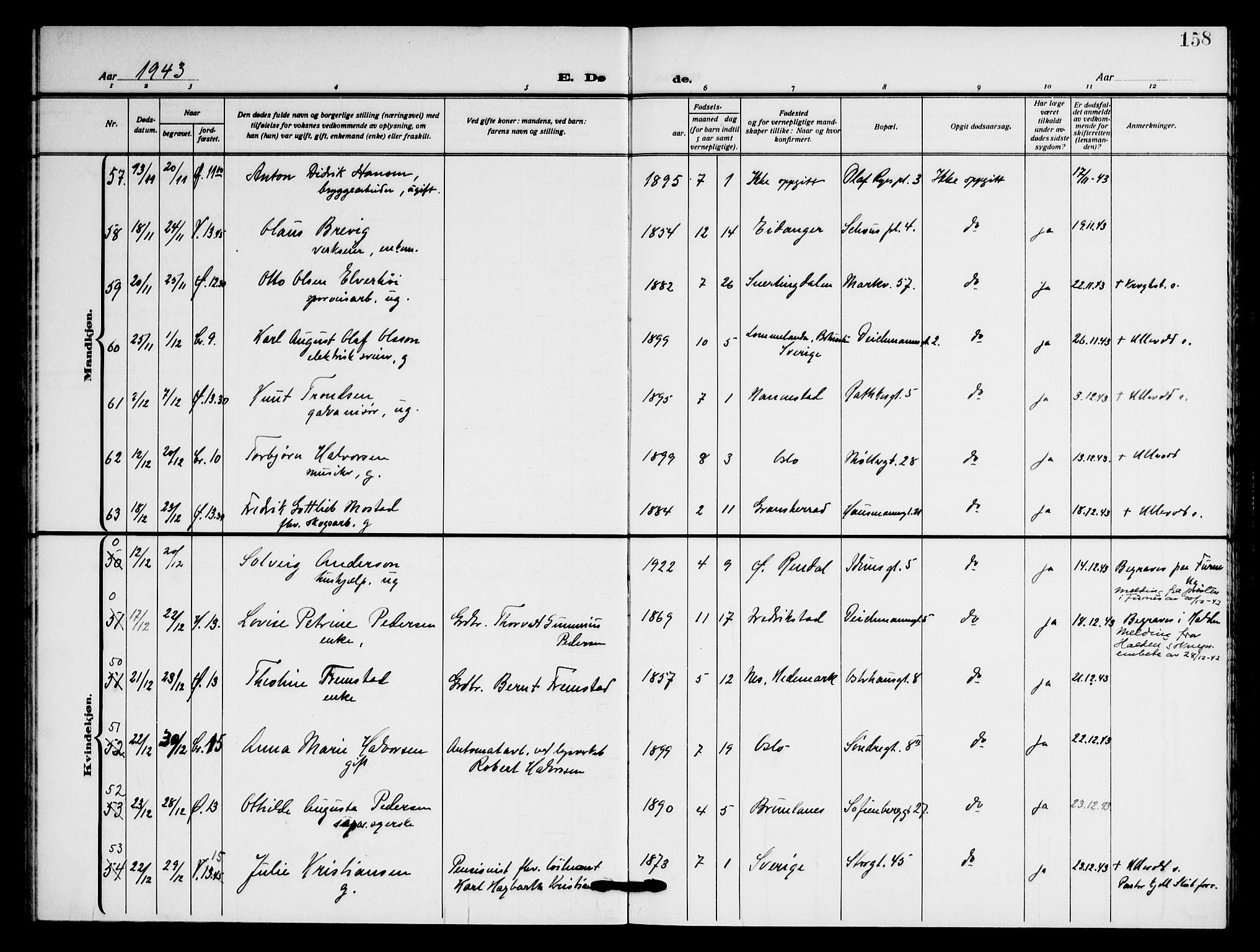 Jakob prestekontor Kirkebøker, AV/SAO-A-10850/F/Fa/L0012: Parish register (official) no. 12, 1921-1948, p. 158