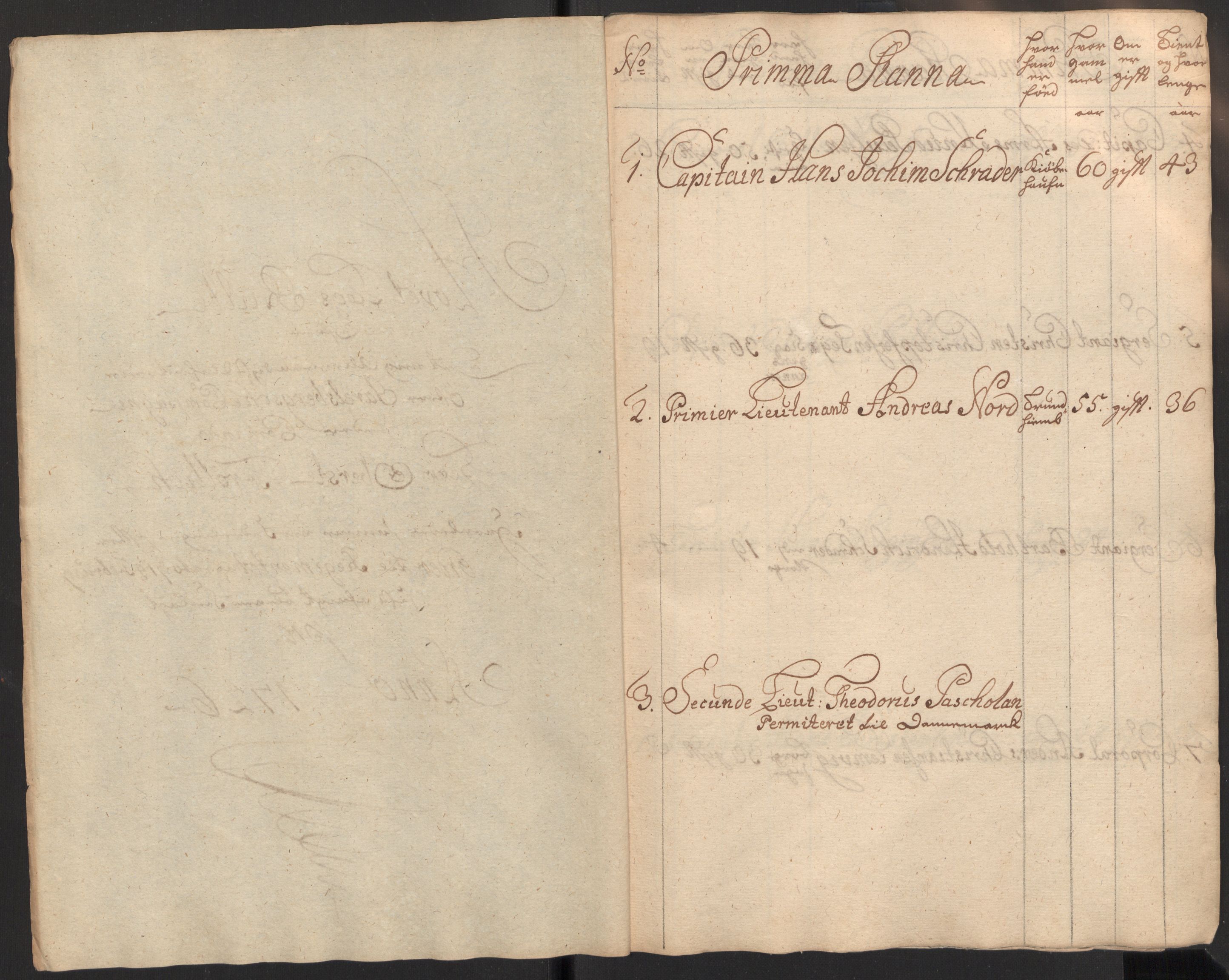 Rentekammeret inntil 1814, Realistisk ordnet avdeling, AV/RA-EA-4070/Ki/L0015: [S14]: Hovedlegdsruller, 1726, p. 127