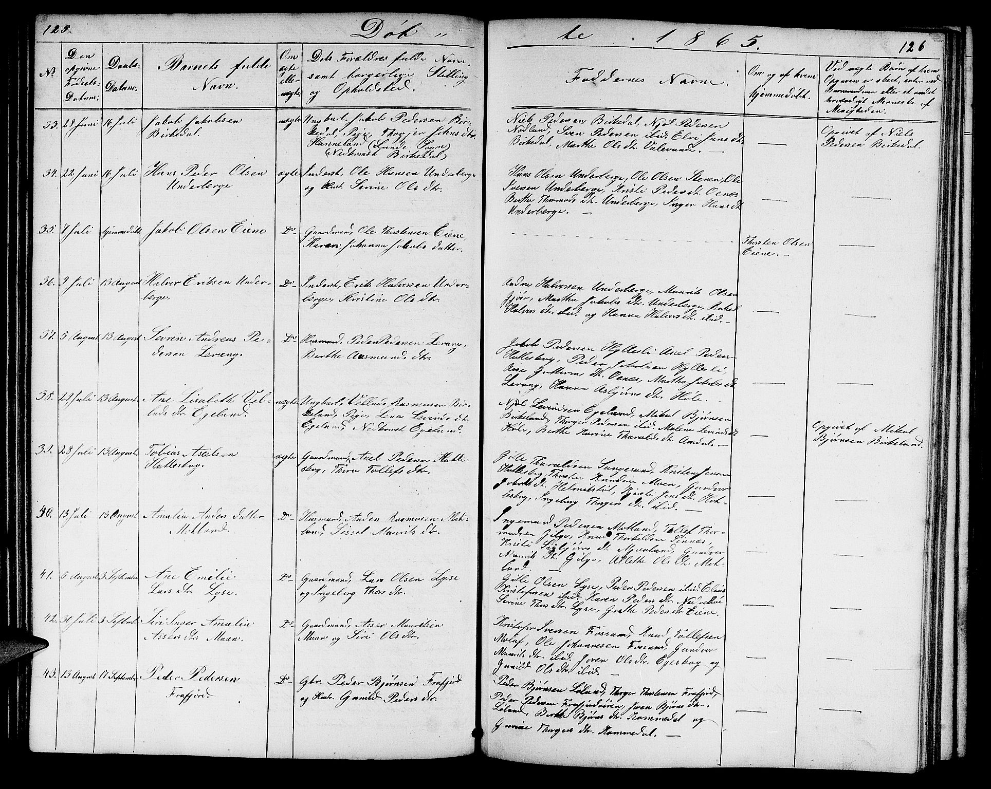 Høgsfjord sokneprestkontor, SAST/A-101624/H/Ha/Hab/L0002: Parish register (copy) no. B 2, 1855-1882, p. 125-126