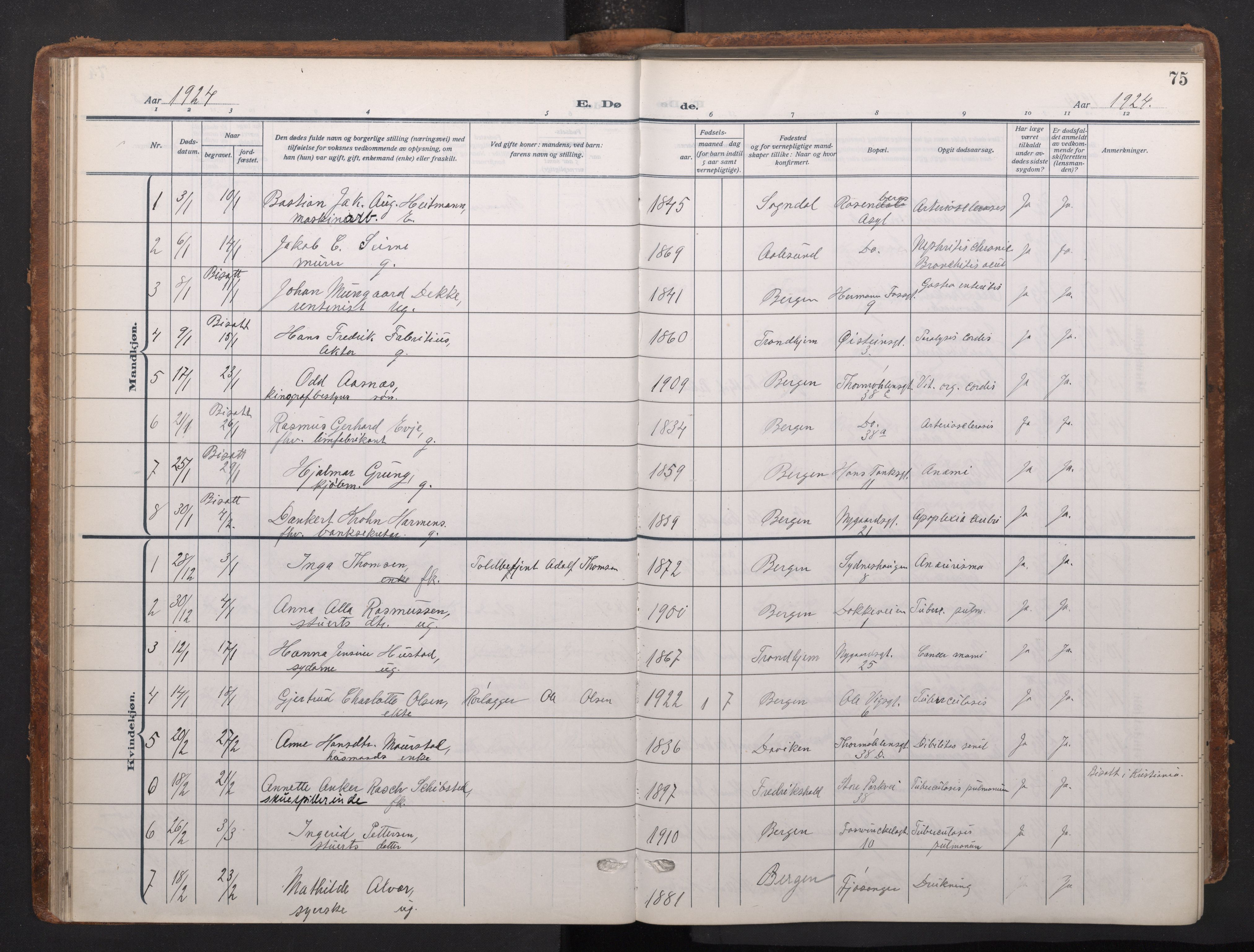 Johanneskirken sokneprestembete, AV/SAB-A-76001/H/Haa/L0020: Parish register (official) no. E 2, 1916-1951, p. 75