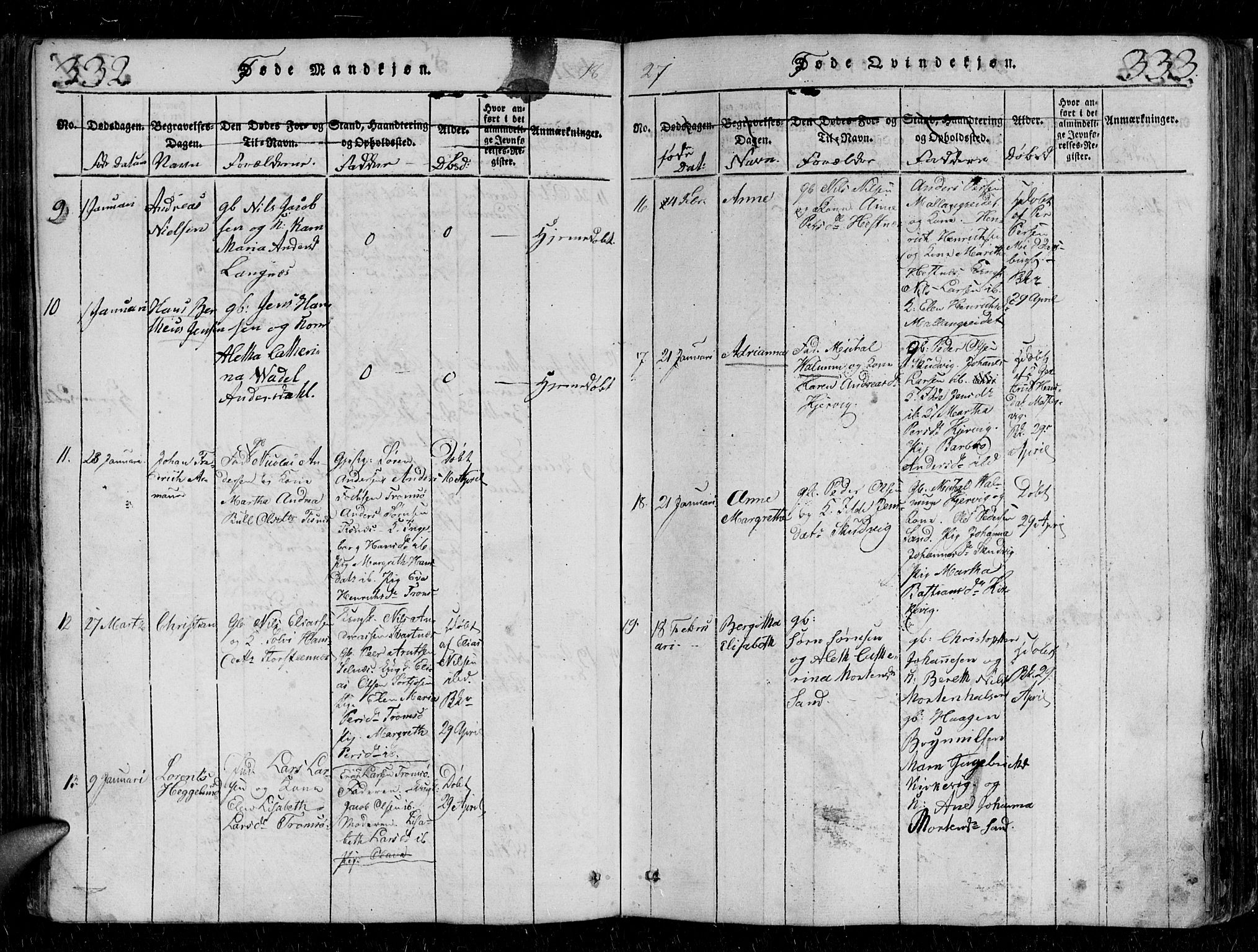 Tromsø sokneprestkontor/stiftsprosti/domprosti, AV/SATØ-S-1343/G/Gb/L0001klokker: Parish register (copy) no. 1, 1821-1833, p. 332-333