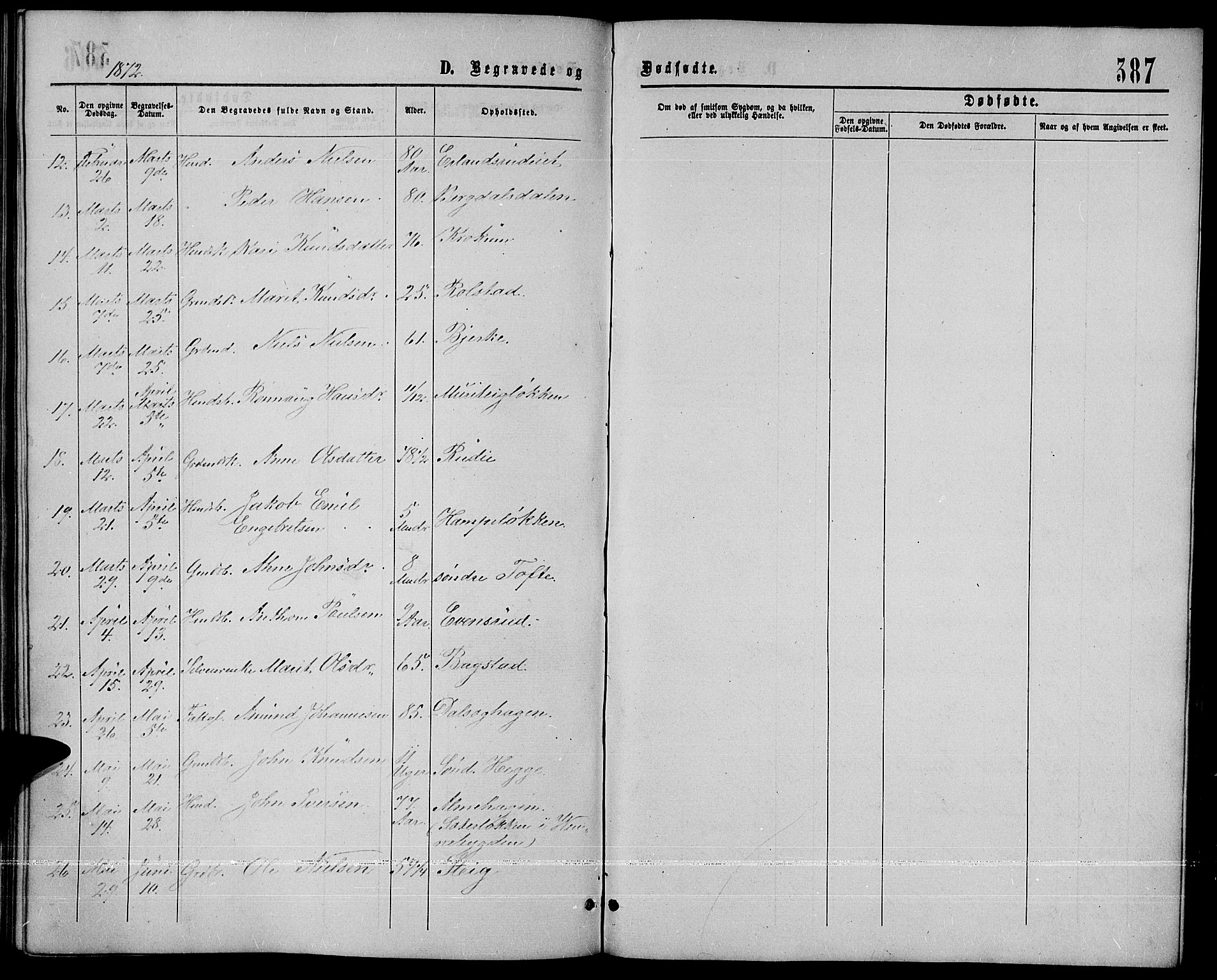 Sør-Fron prestekontor, SAH/PREST-010/H/Ha/Hab/L0002: Parish register (copy) no. 2, 1864-1883, p. 387