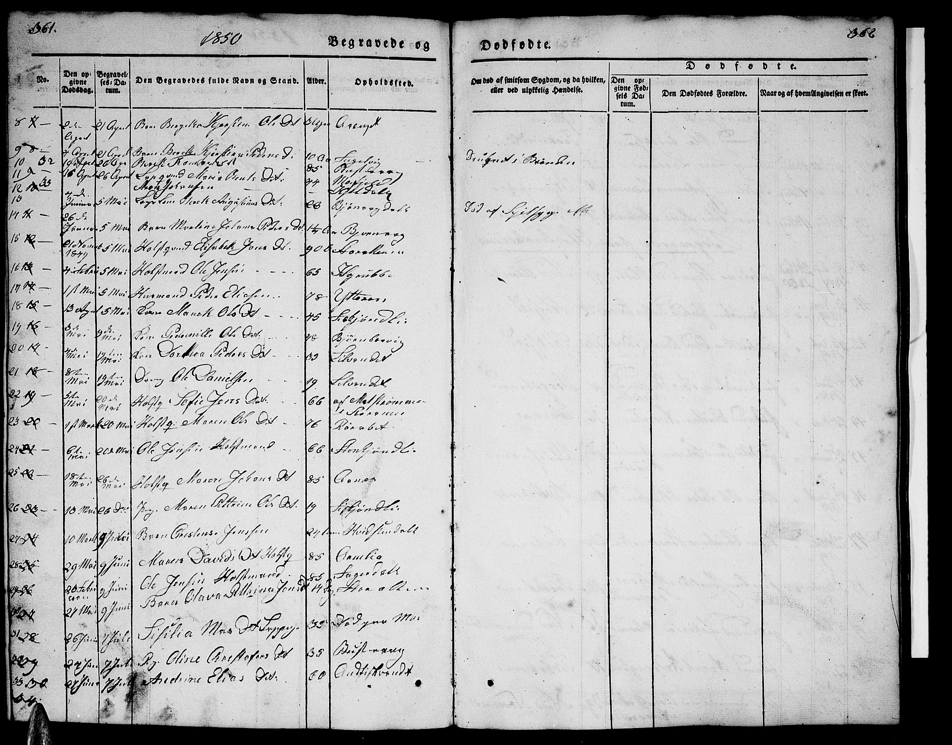 Ministerialprotokoller, klokkerbøker og fødselsregistre - Nordland, AV/SAT-A-1459/827/L0413: Parish register (copy) no. 827C02, 1842-1852, p. 361-362