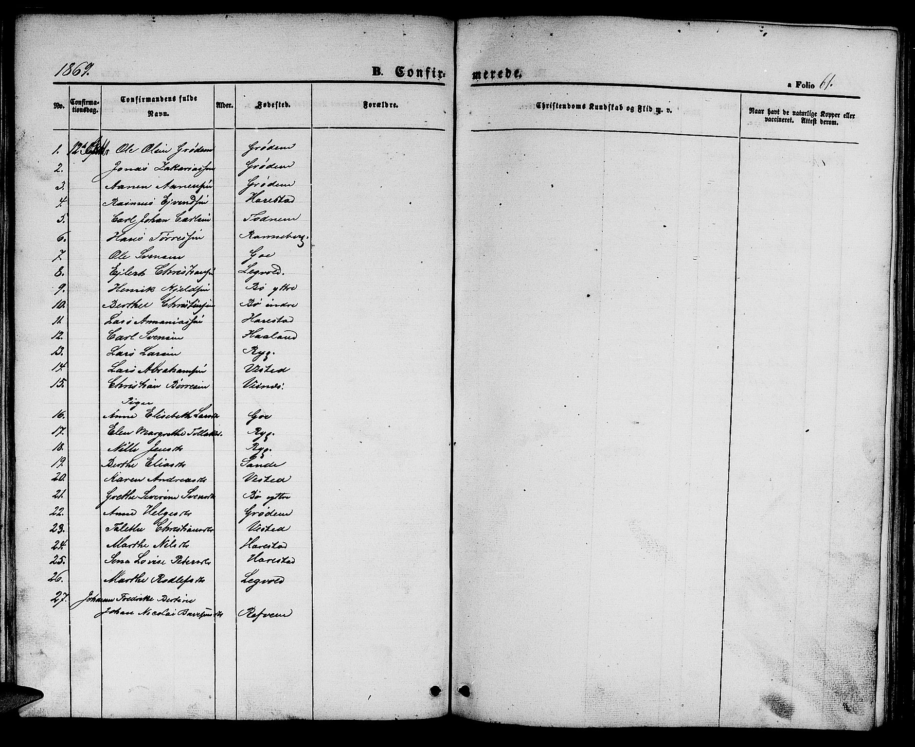 Hetland sokneprestkontor, SAST/A-101826/30/30BB/L0002: Parish register (copy) no. B 2, 1856-1891, p. 61