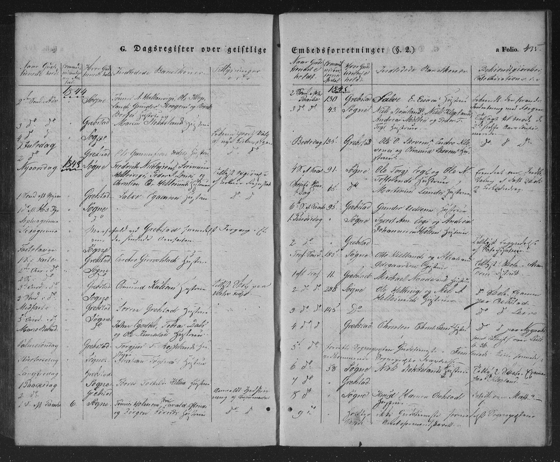 Søgne sokneprestkontor, AV/SAK-1111-0037/F/Fa/Fab/L0009: Parish register (official) no. A 9, 1838-1853, p. 435