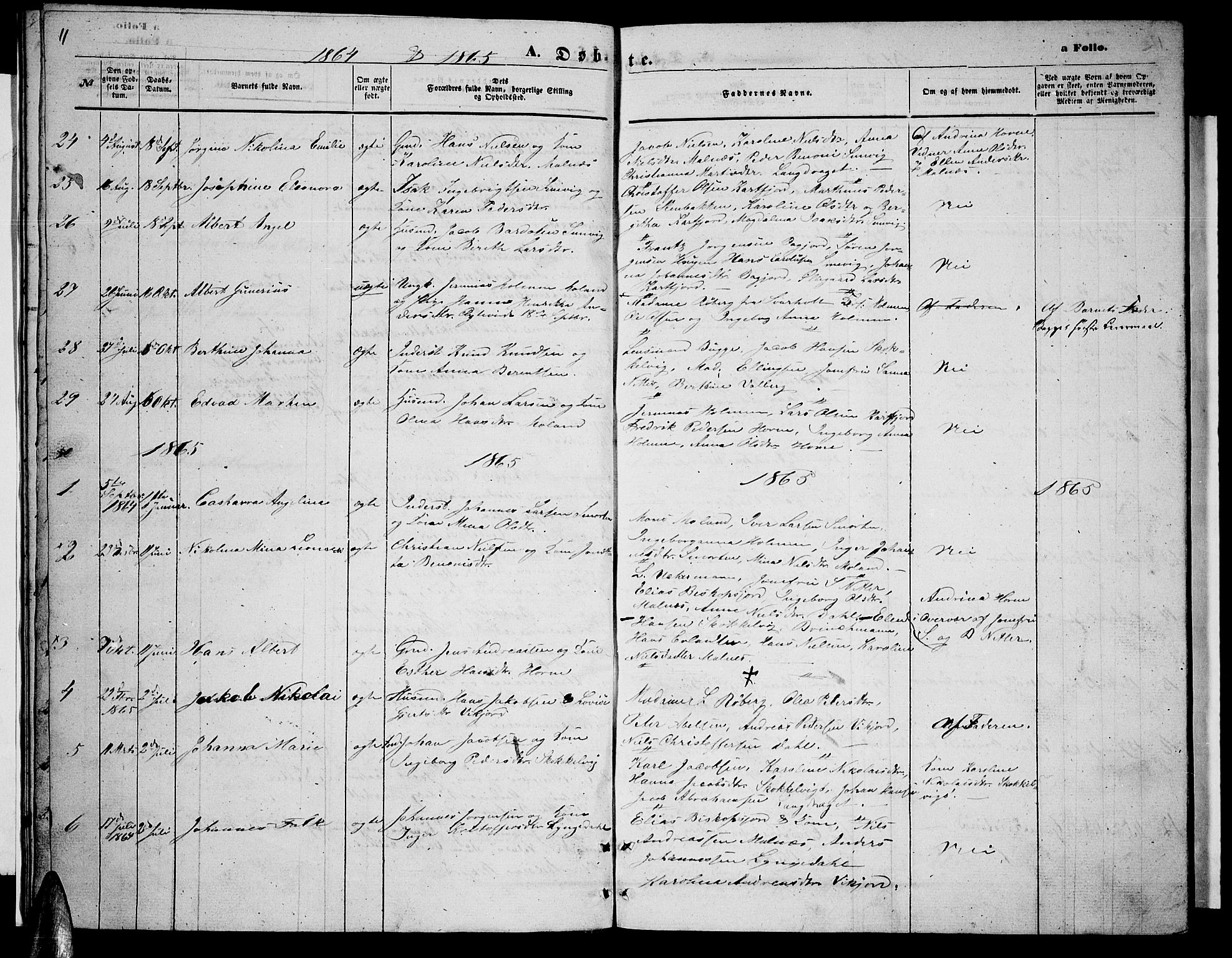 Ministerialprotokoller, klokkerbøker og fødselsregistre - Nordland, AV/SAT-A-1459/884/L1196: Parish register (copy) no. 884C02, 1860-1887, p. 11