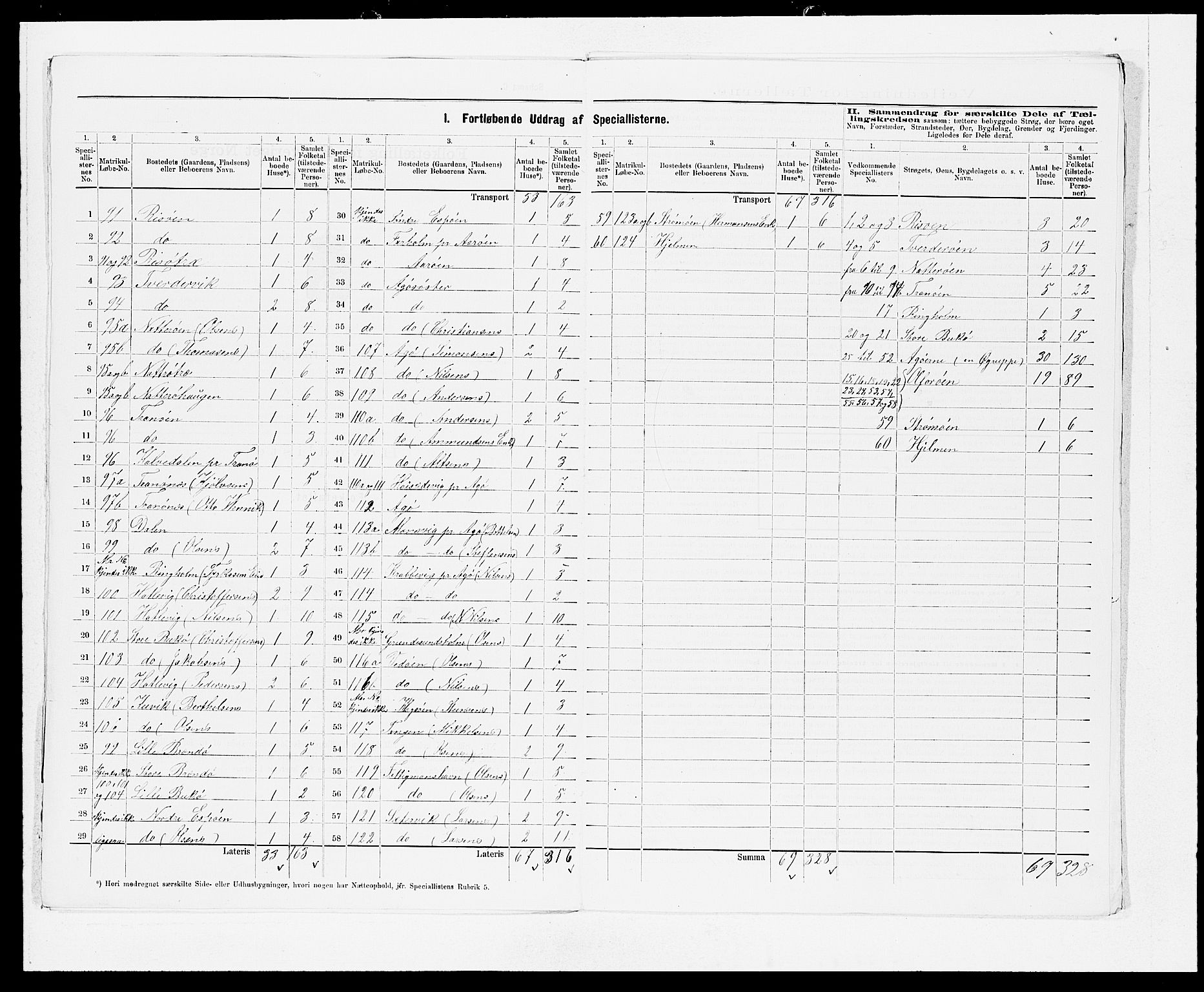 SAB, 1875 census for 1222P Fitjar, 1875, p. 7