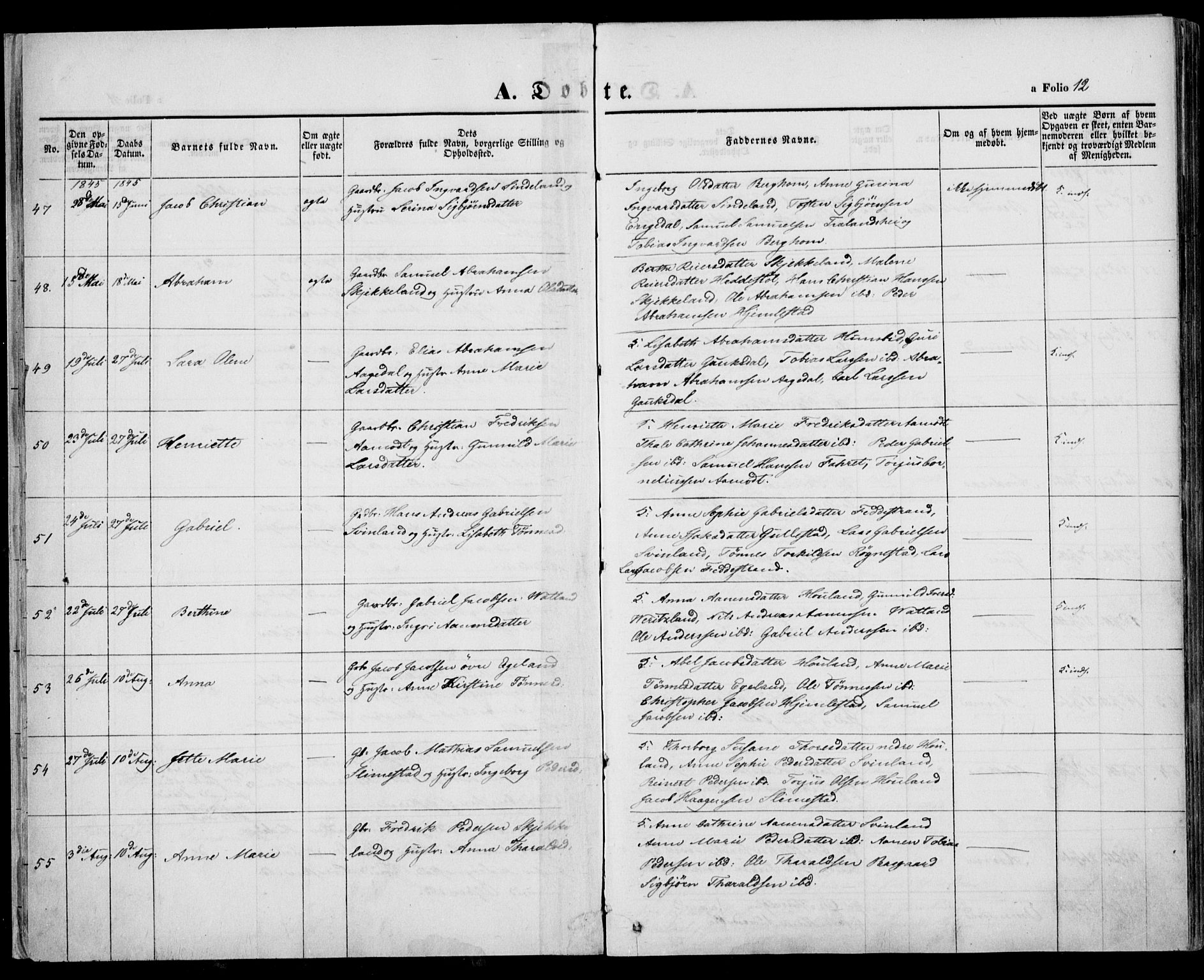 Kvinesdal sokneprestkontor, AV/SAK-1111-0026/F/Fa/Fab/L0005: Parish register (official) no. A 5, 1844-1857, p. 12