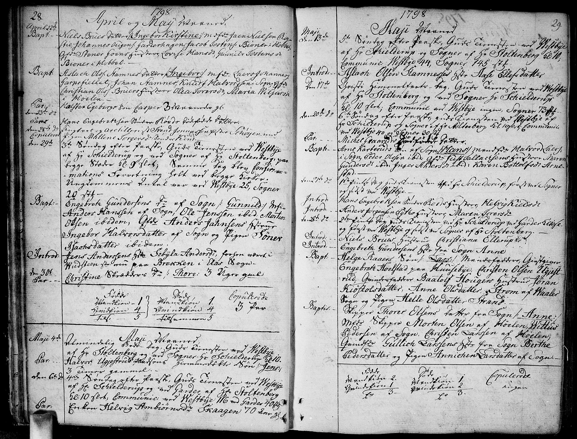 Vestby prestekontor Kirkebøker, AV/SAO-A-10893/F/Fa/L0004: Parish register (official) no. I 4, 1797-1813, p. 28-29