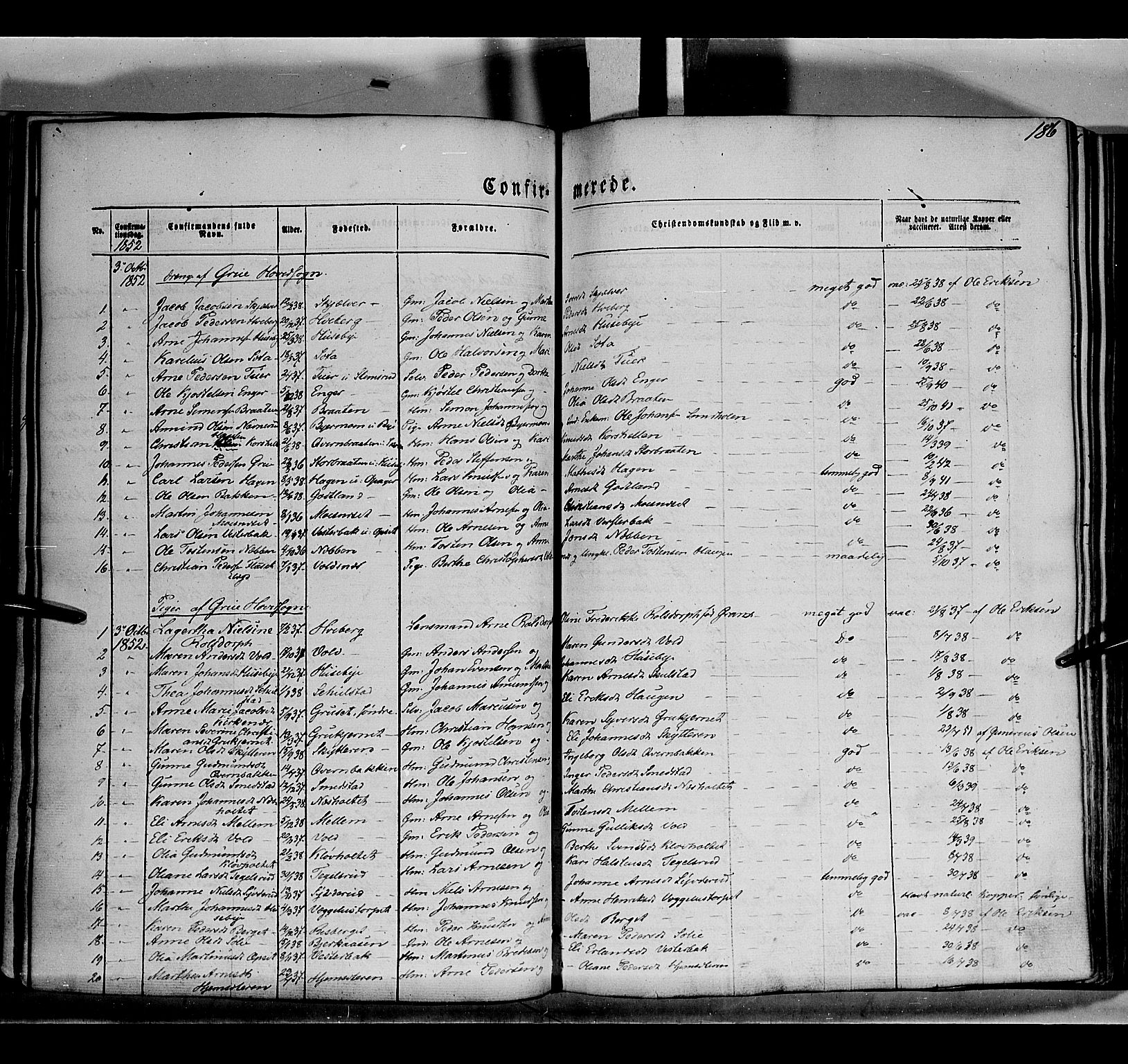 Grue prestekontor, AV/SAH-PREST-036/H/Ha/Haa/L0008: Parish register (official) no. 8, 1847-1858, p. 186