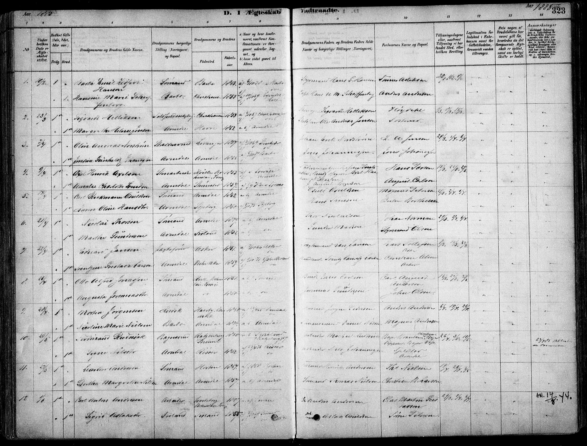 Arendal sokneprestkontor, Trefoldighet, SAK/1111-0040/F/Fa/L0008: Parish register (official) no. A 8, 1878-1899, p. 323
