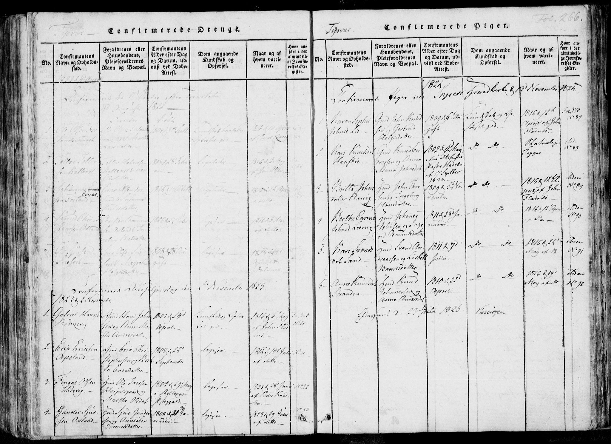 Skjold sokneprestkontor, AV/SAST-A-101847/H/Ha/Haa/L0004: Parish register (official) no. A 4 /1, 1815-1830, p. 266