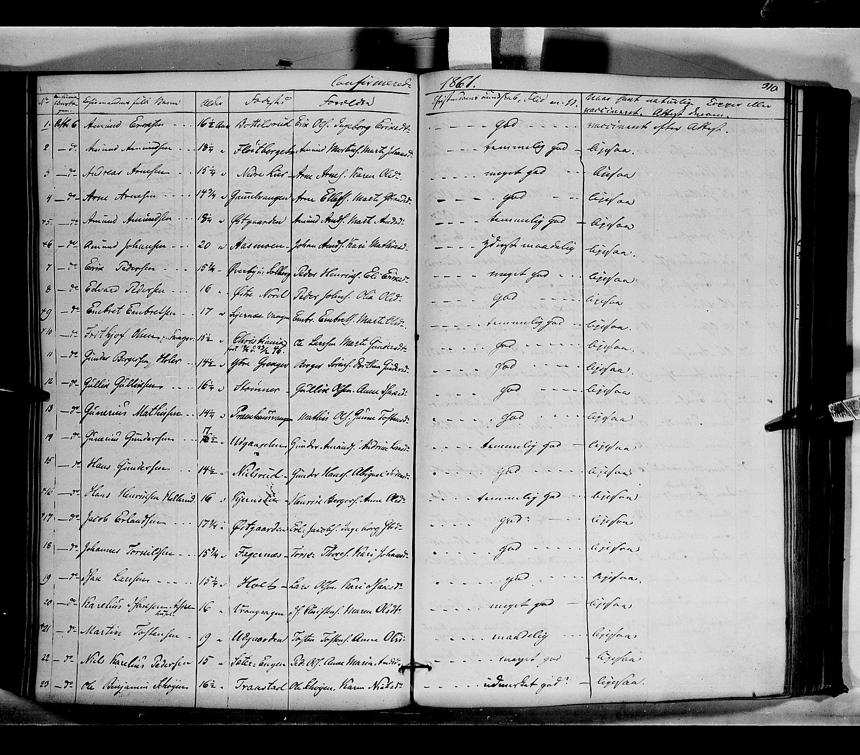 Vinger prestekontor, SAH/PREST-024/H/Ha/Haa/L0010: Parish register (official) no. 10, 1855-1861, p. 310