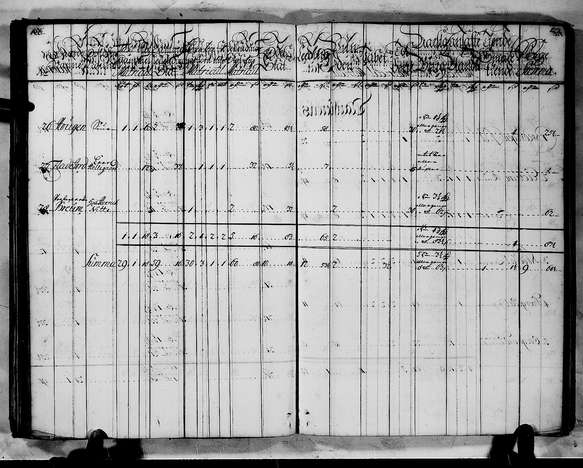 Rentekammeret inntil 1814, Realistisk ordnet avdeling, AV/RA-EA-4070/N/Nb/Nbf/L0144: Indre Sogn matrikkelprotokoll, 1723, p. 65