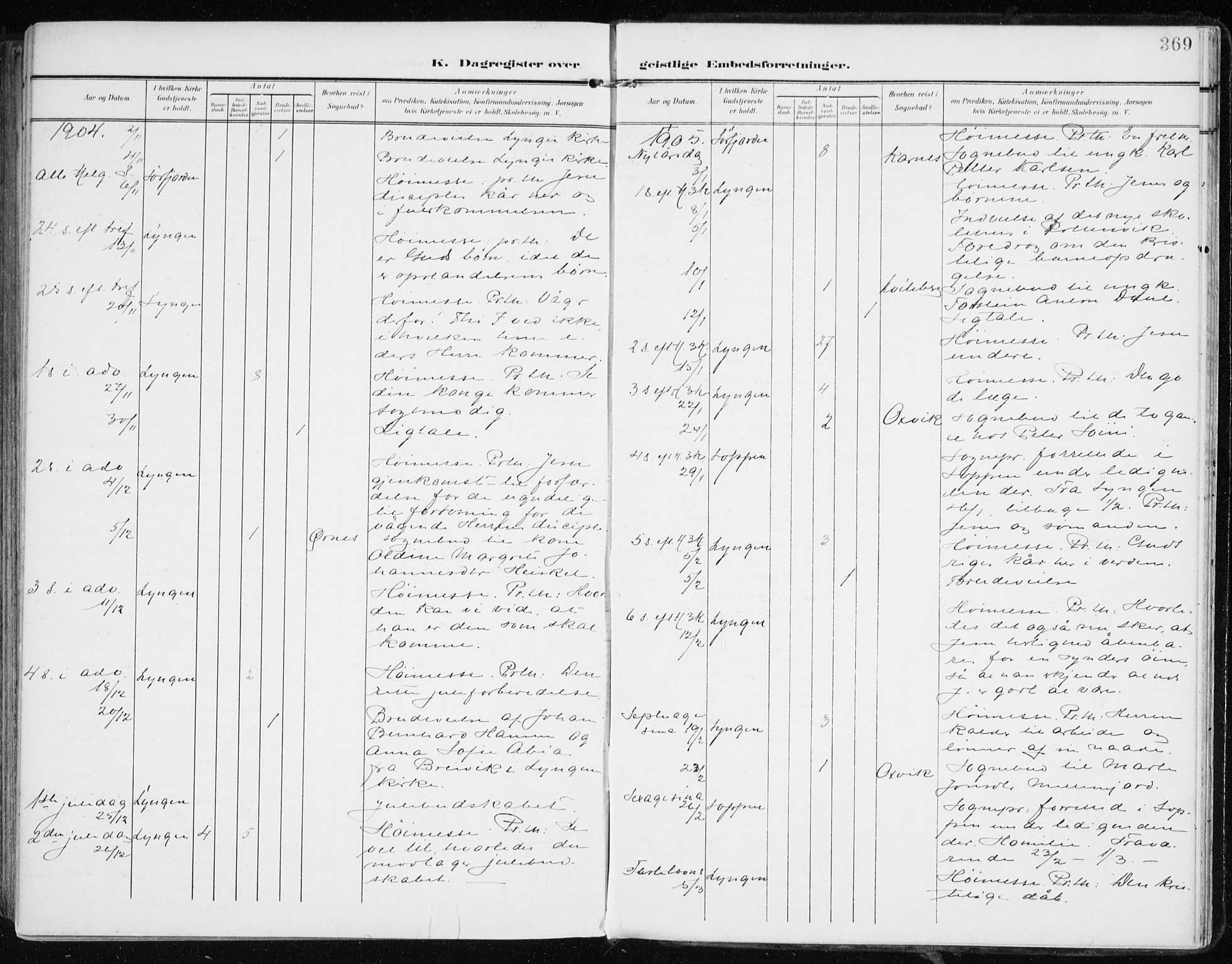 Lyngen sokneprestembete, SATØ/S-1289/H/He/Hea/L0011kirke: Parish register (official) no. 11, 1903-1913, p. 369