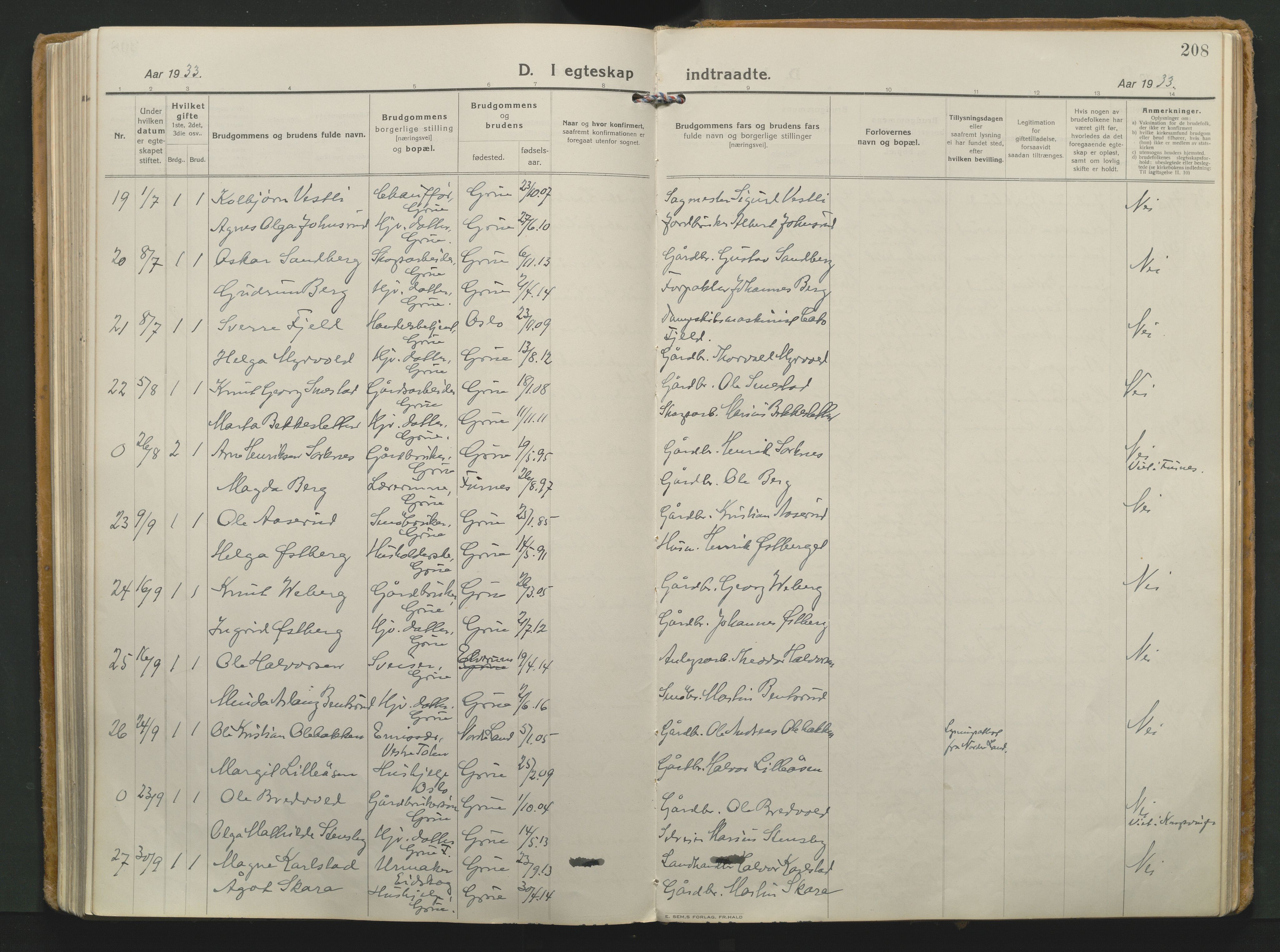 Grue prestekontor, AV/SAH-PREST-036/H/Ha/Haa/L0018: Parish register (official) no. 18, 1923-1940, p. 208