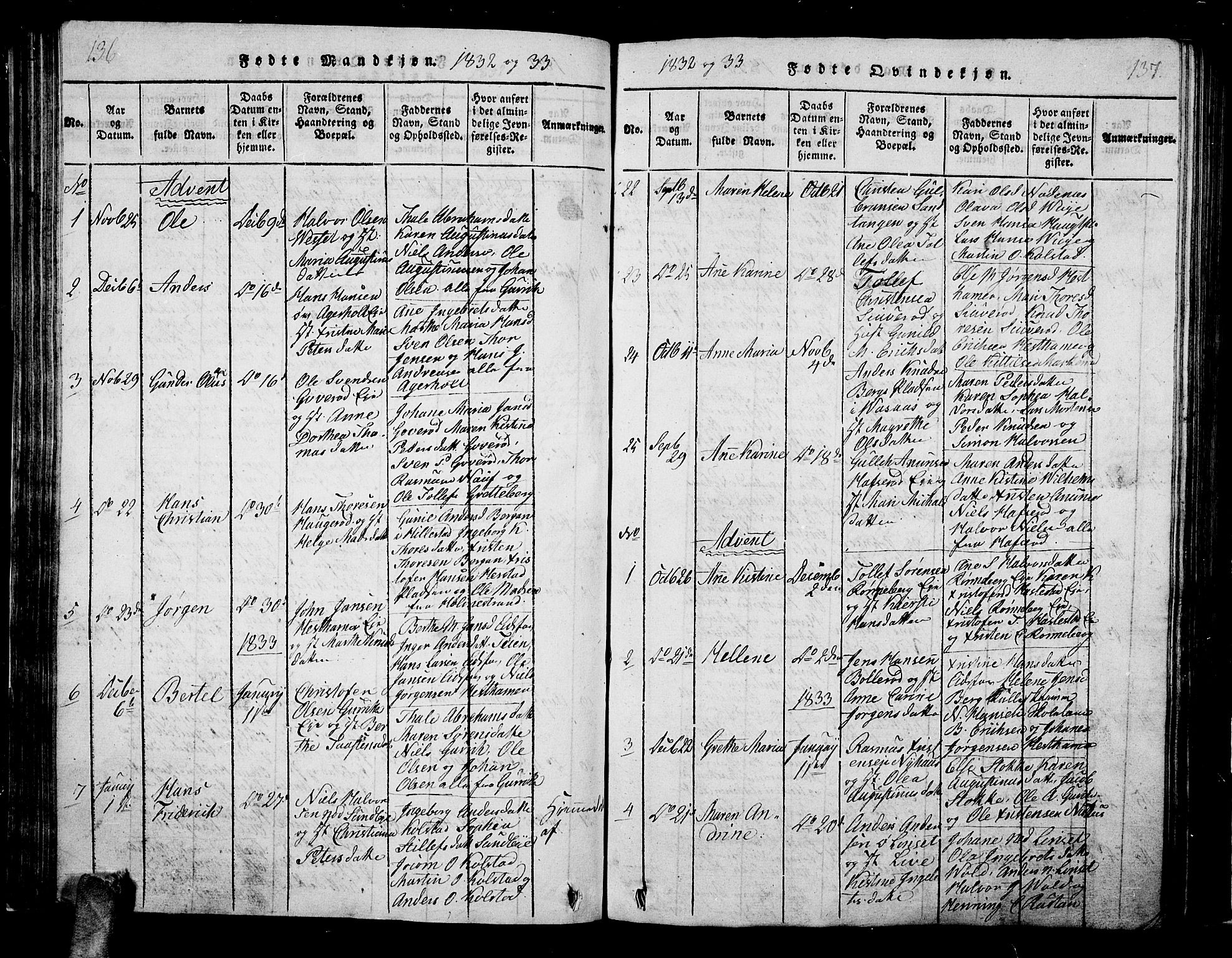 Hof kirkebøker, AV/SAKO-A-64/G/Ga/L0001: Parish register (copy) no. I 1, 1814-1844, p. 136-137