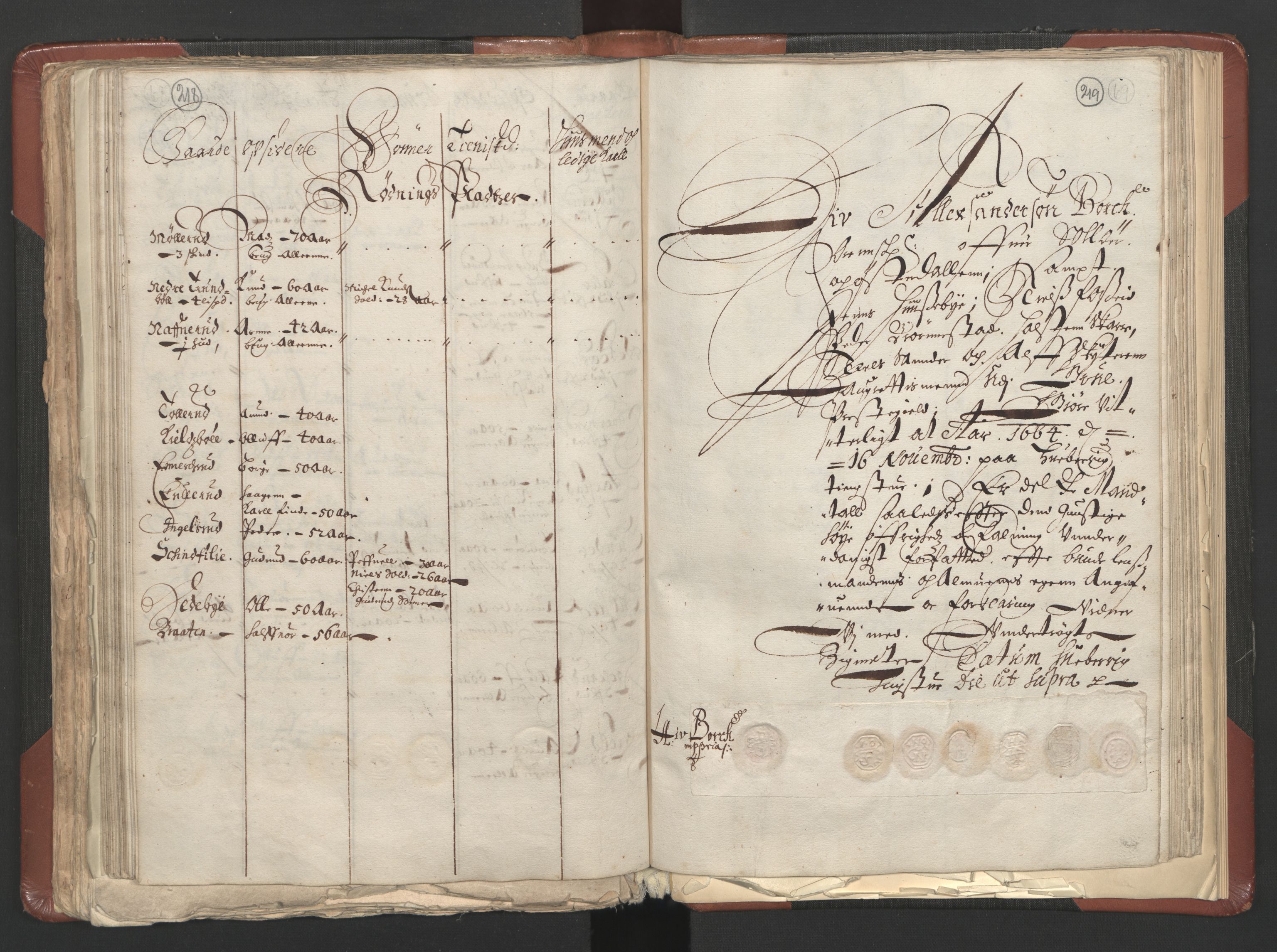 RA, Bailiff's Census 1664-1666, no. 3: Hedmark fogderi and Solør, Østerdal and Odal fogderi, 1664, p. 218-219