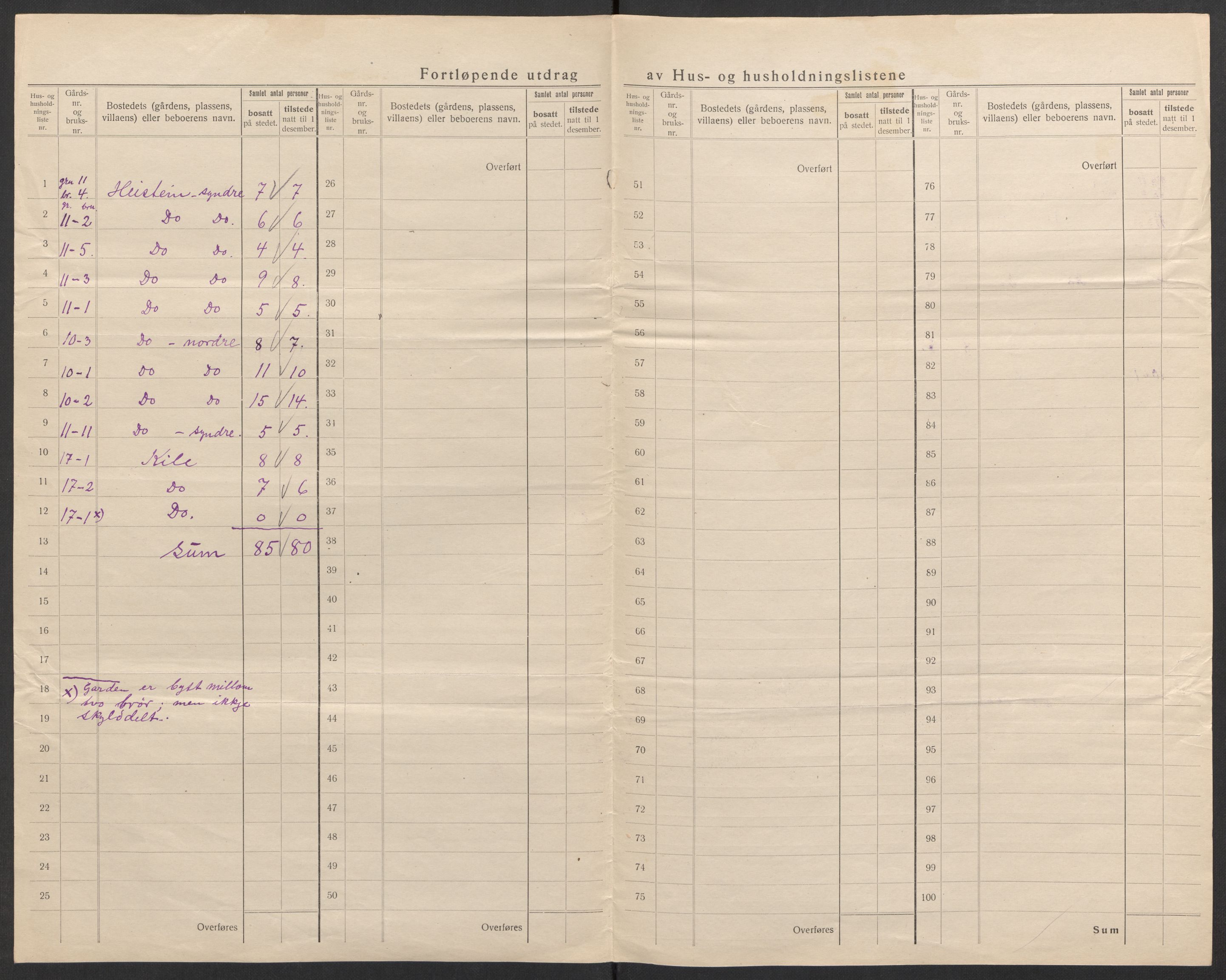 SAK, 1920 census for Bygland, 1920, p. 25