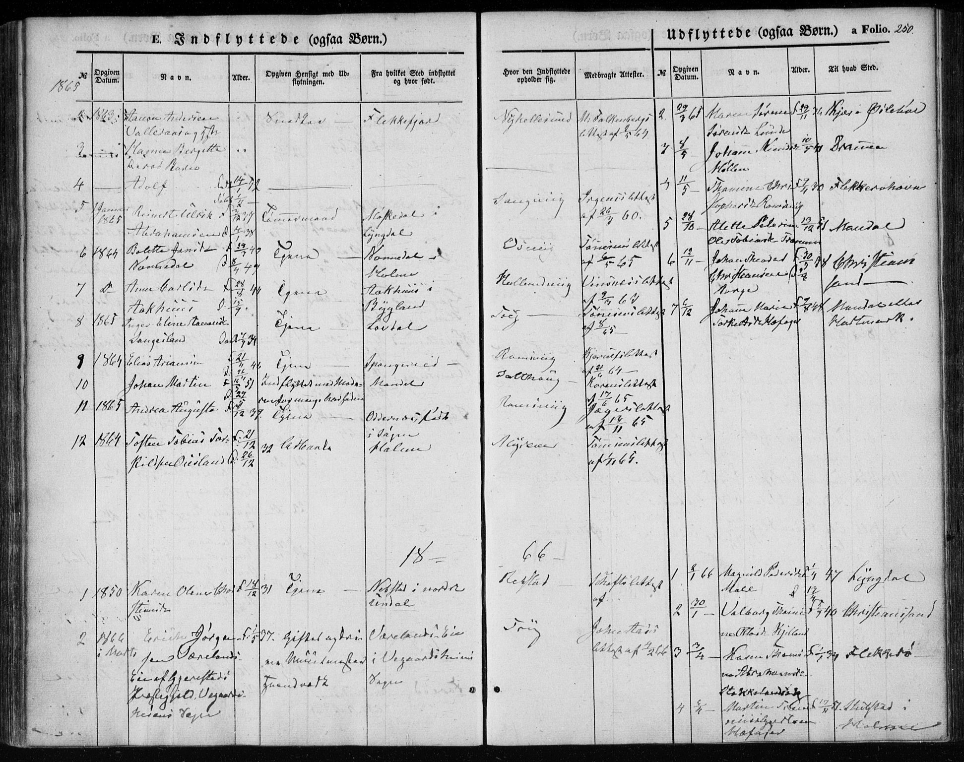 Søgne sokneprestkontor, AV/SAK-1111-0037/F/Fa/Fab/L0010: Parish register (official) no. A 10, 1853-1869, p. 250