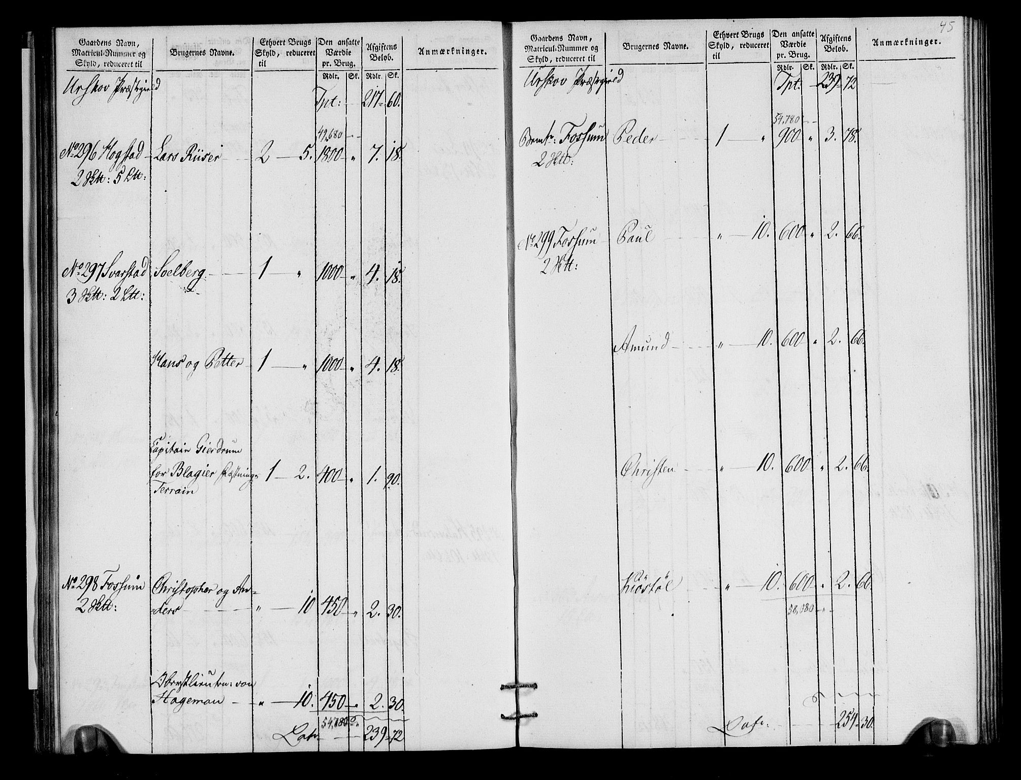 Rentekammeret inntil 1814, Realistisk ordnet avdeling, AV/RA-EA-4070/N/Ne/Nea/L0018: Nedre Romerike fogderi. Oppebørselsregister, 1803-1804, p. 47