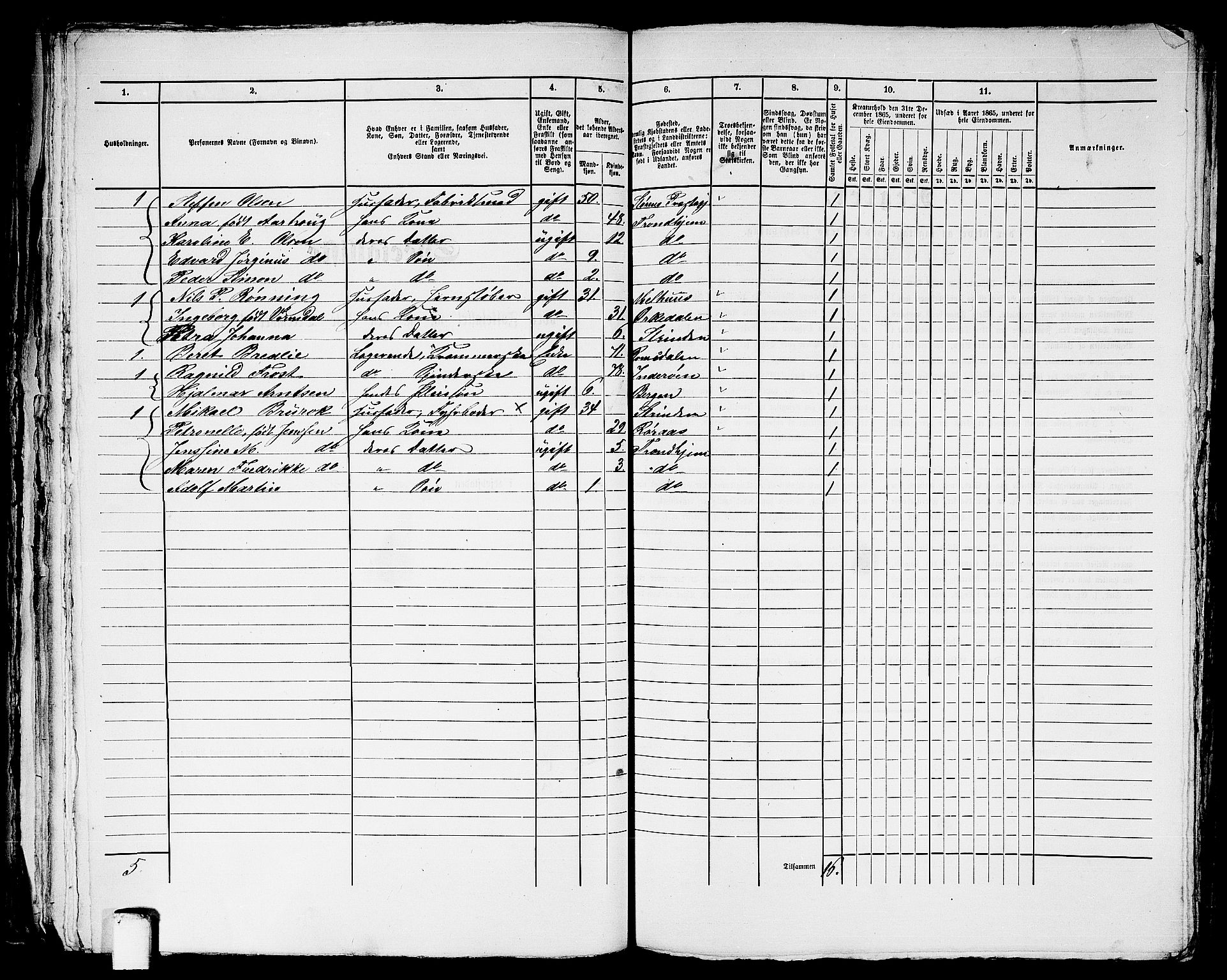 RA, 1865 census for Trondheim, 1865, p. 2710