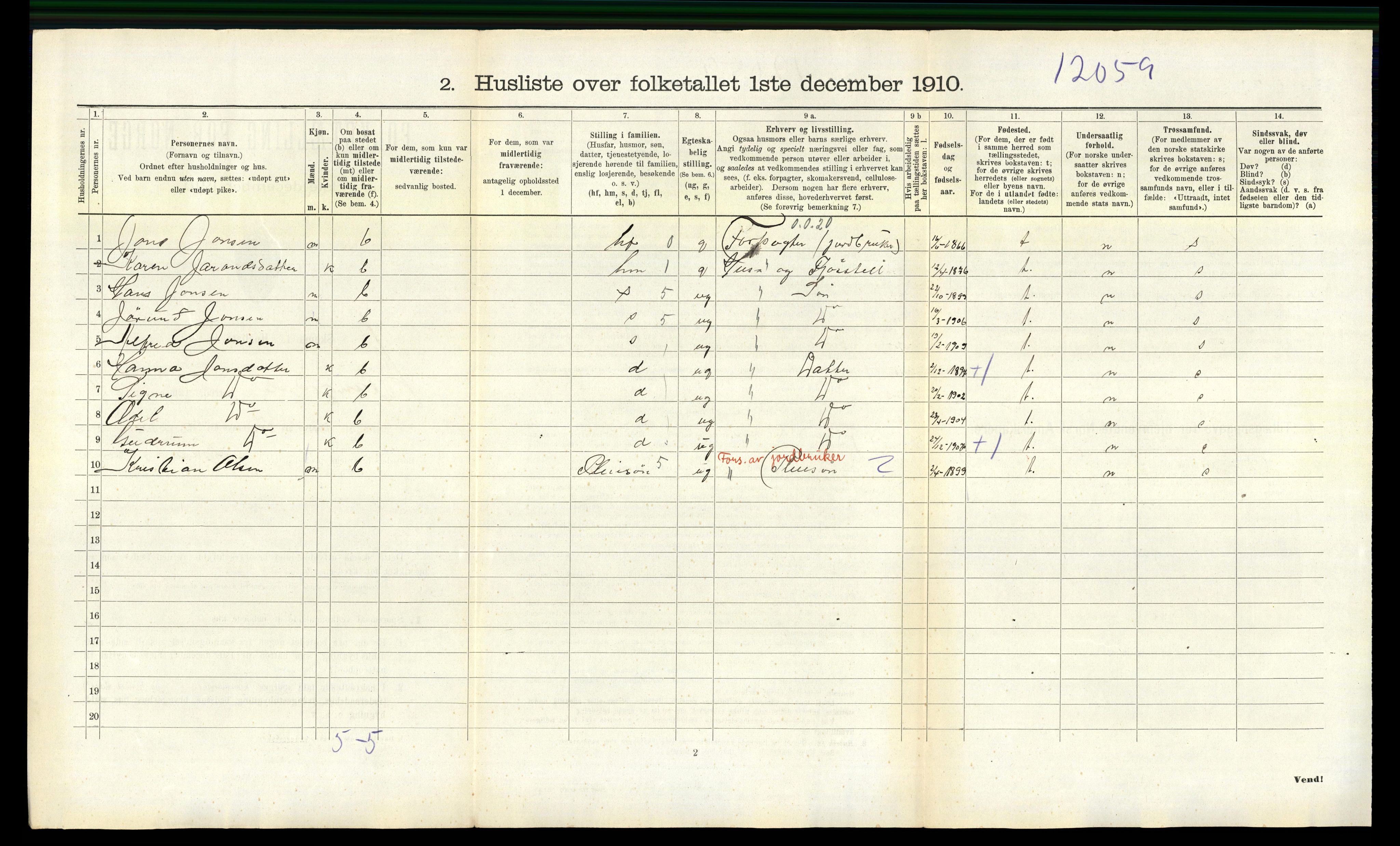 RA, 1910 census for Drangedal, 1910, p. 1316