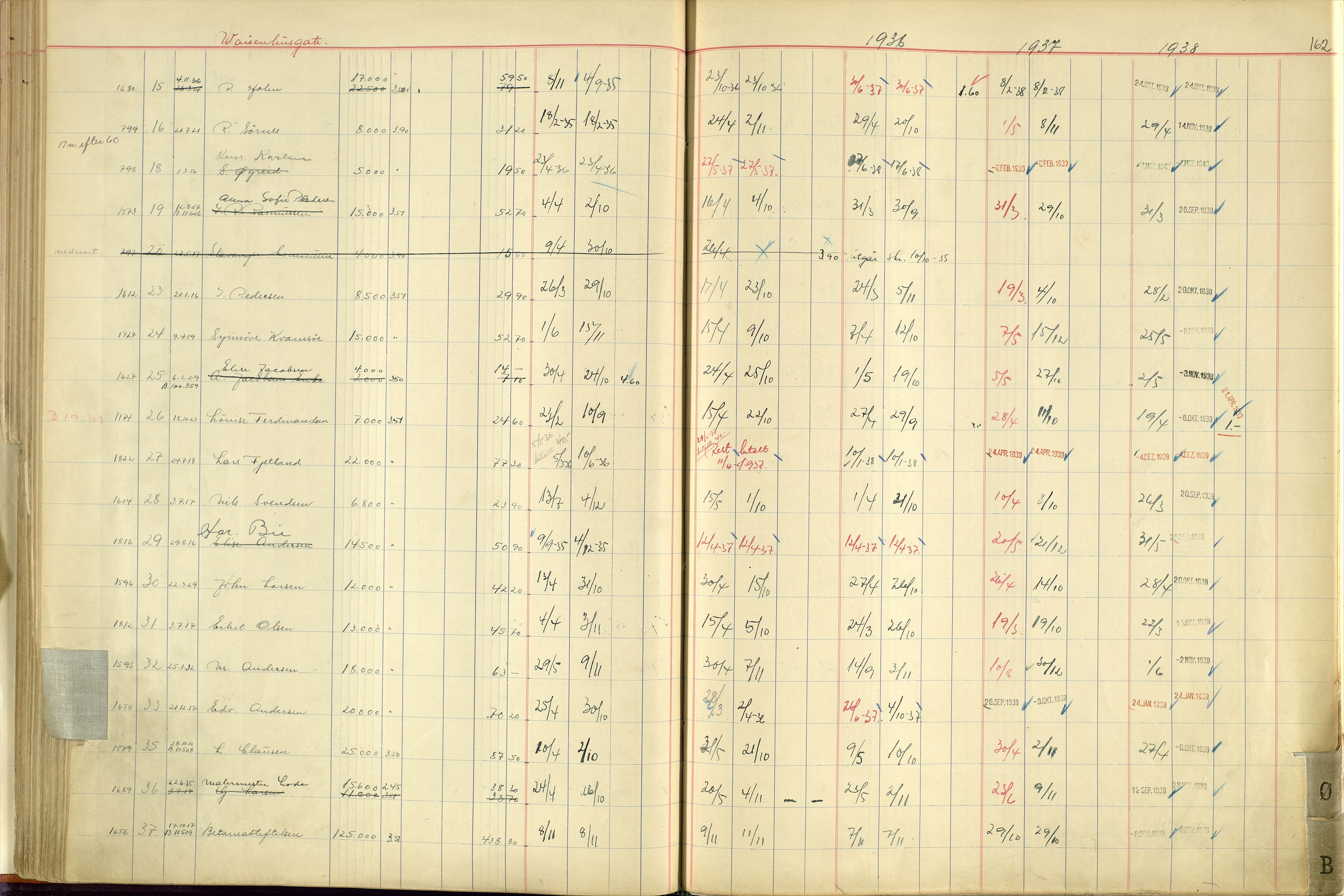 Norges Brannkasse Stavanger, AV/SAST-A-102143/F/Fc/L0005: Brannkontingentprotokoll M-Ø, 1934-1938, p. 161b-162a