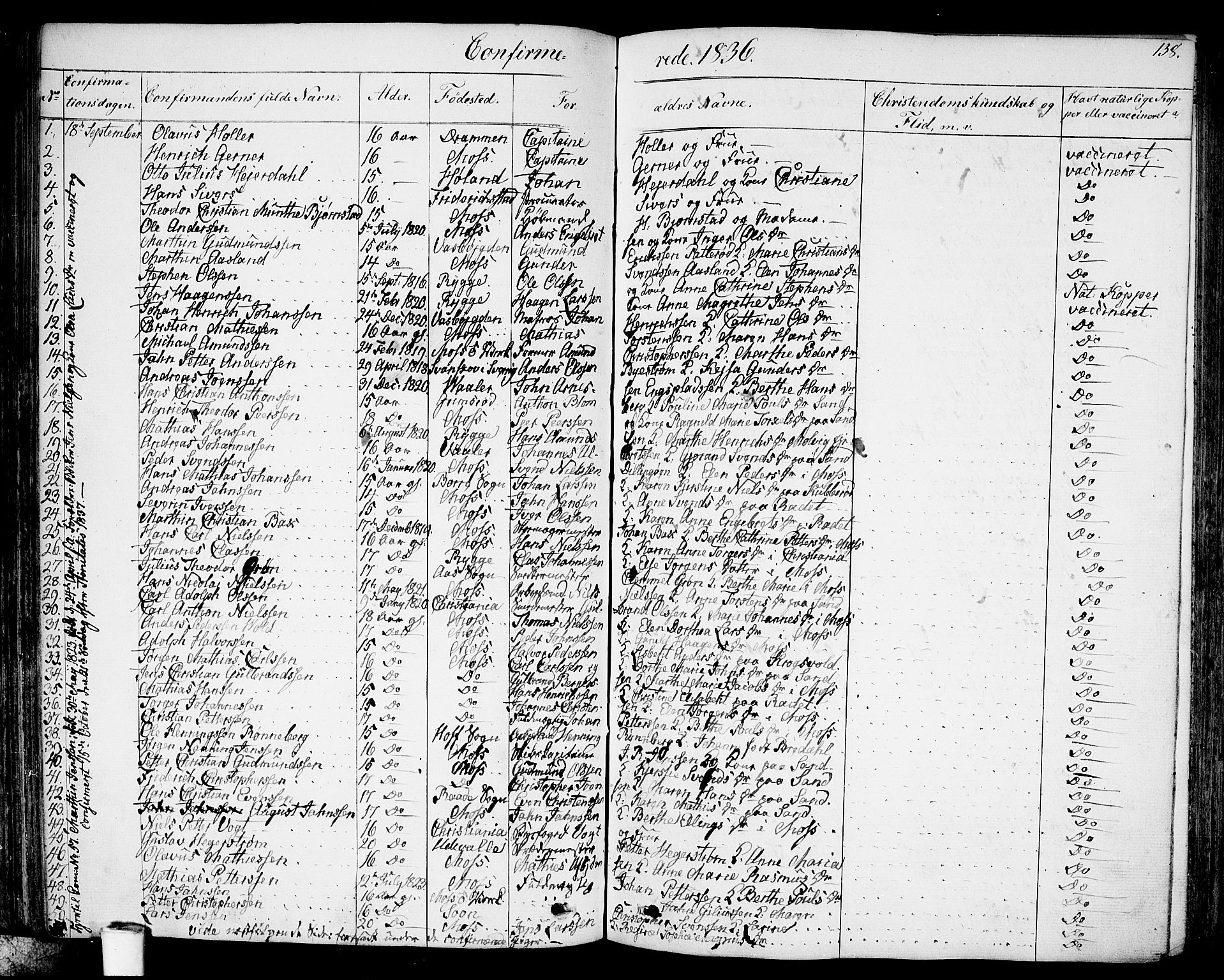 Moss prestekontor Kirkebøker, SAO/A-2003/G/Ga/L0001: Parish register (copy) no. I 1, 1835-1851, p. 138