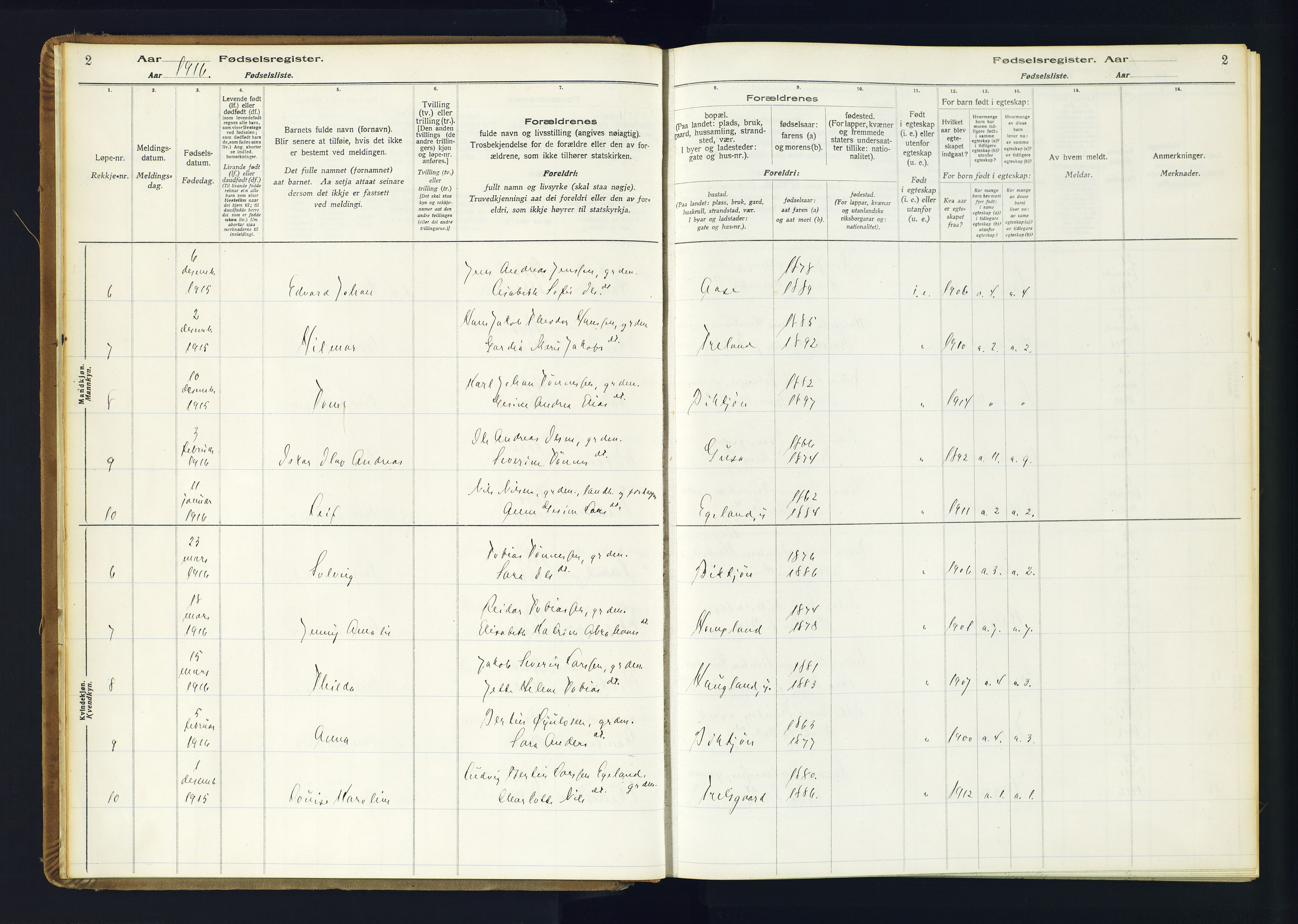 Kvinesdal sokneprestkontor, AV/SAK-1111-0026/J/Ja/L0001: Birth register no. 1, 1916-1941, p. 2