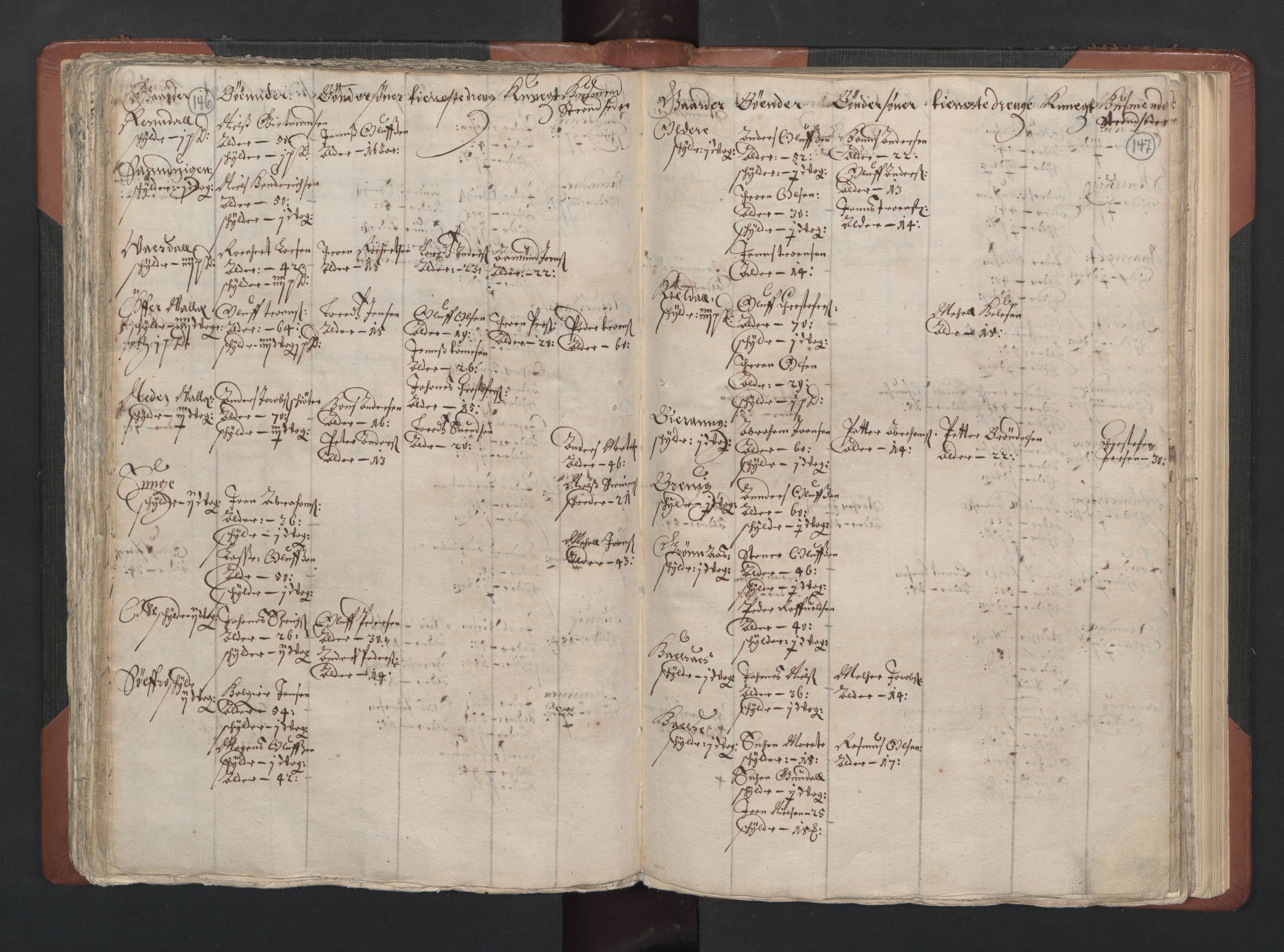 RA, Bailiff's Census 1664-1666, no. 20: Modern Nordland county, modern Troms county and modern Finnmark county, 1665, p. 146-147