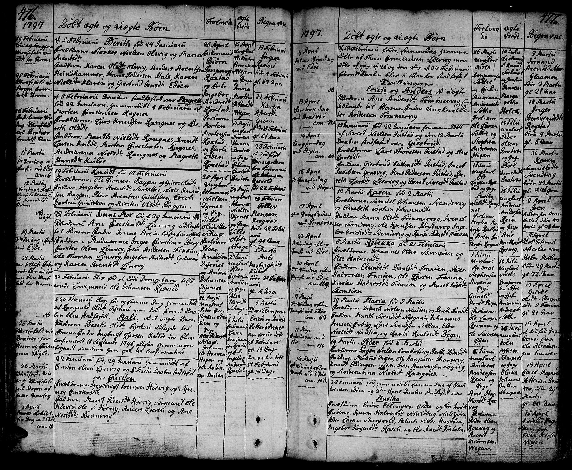 Ministerialprotokoller, klokkerbøker og fødselsregistre - Møre og Romsdal, SAT/A-1454/581/L0932: Parish register (official) no. 581A02, 1767-1823, p. 476-477
