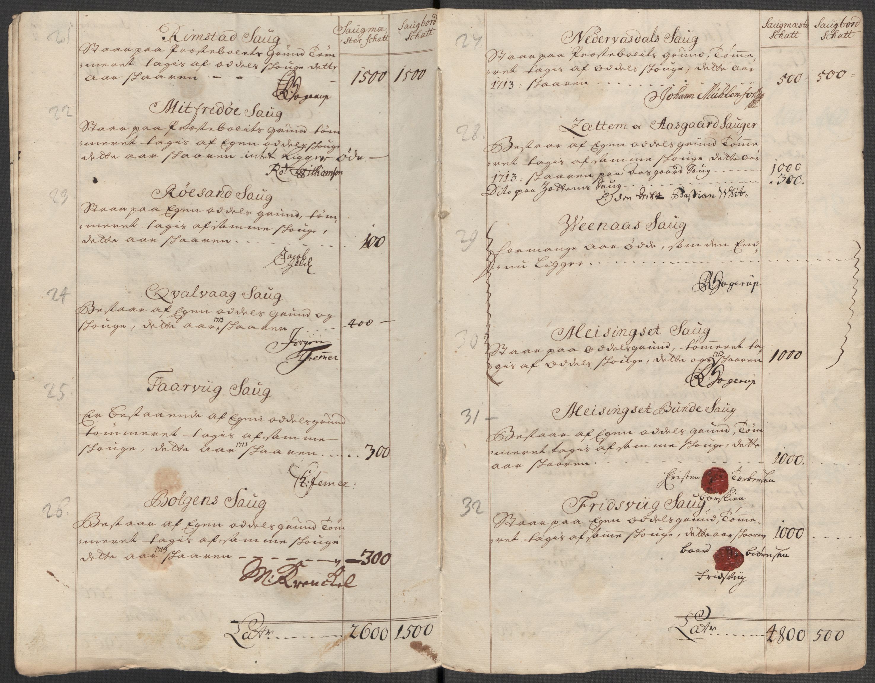 Rentekammeret inntil 1814, Reviderte regnskaper, Fogderegnskap, RA/EA-4092/R56/L3747: Fogderegnskap Nordmøre, 1713, p. 99