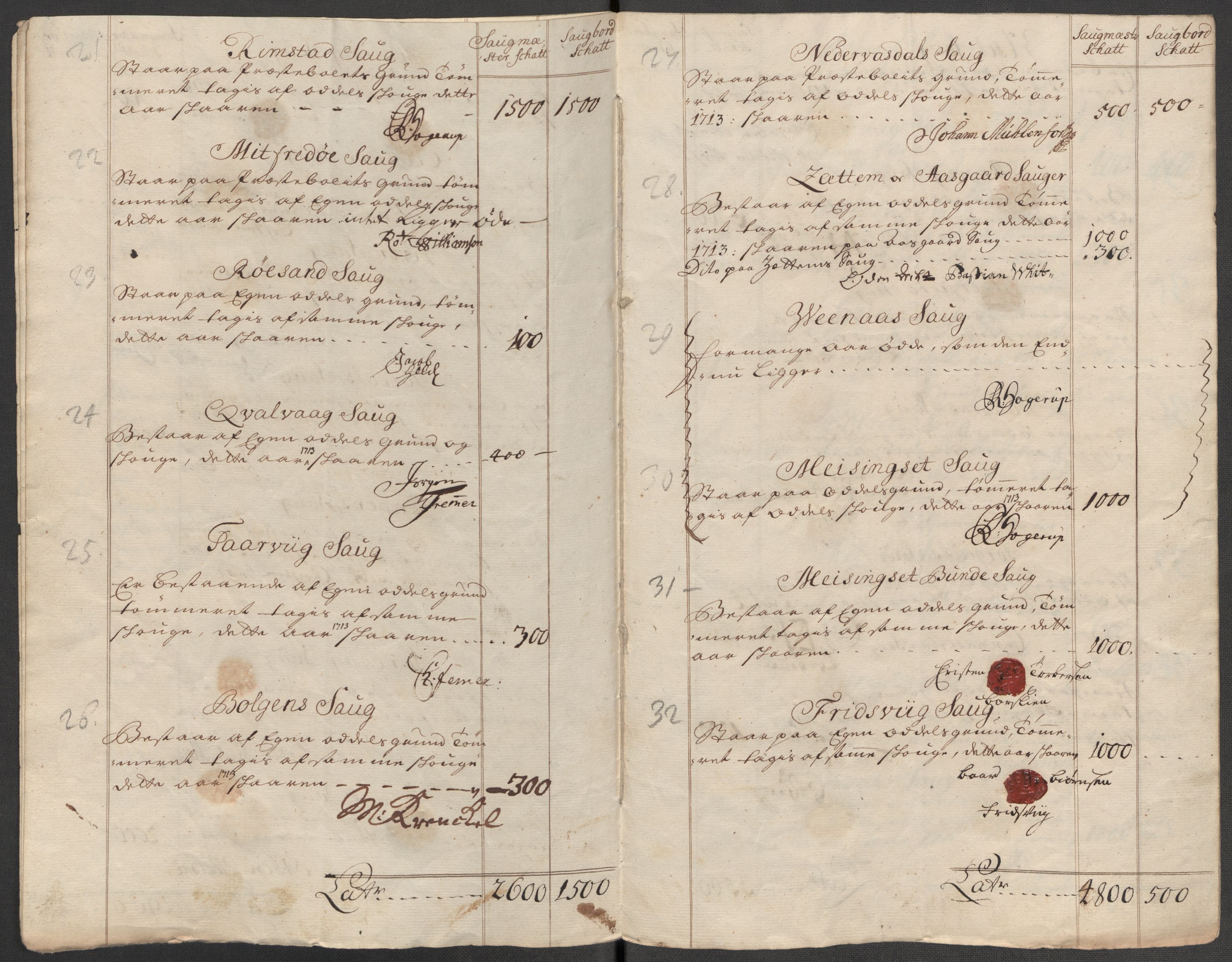 Rentekammeret inntil 1814, Reviderte regnskaper, Fogderegnskap, AV/RA-EA-4092/R56/L3747: Fogderegnskap Nordmøre, 1713, p. 99