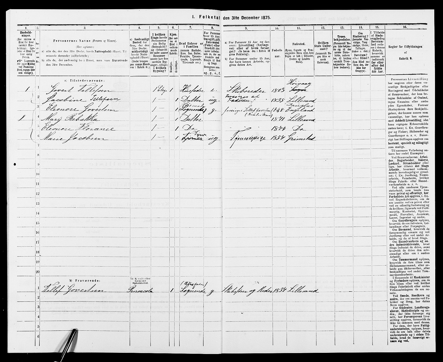 SAK, 1875 census for 0905B Vestre Moland/Lillesand, 1875, p. 225