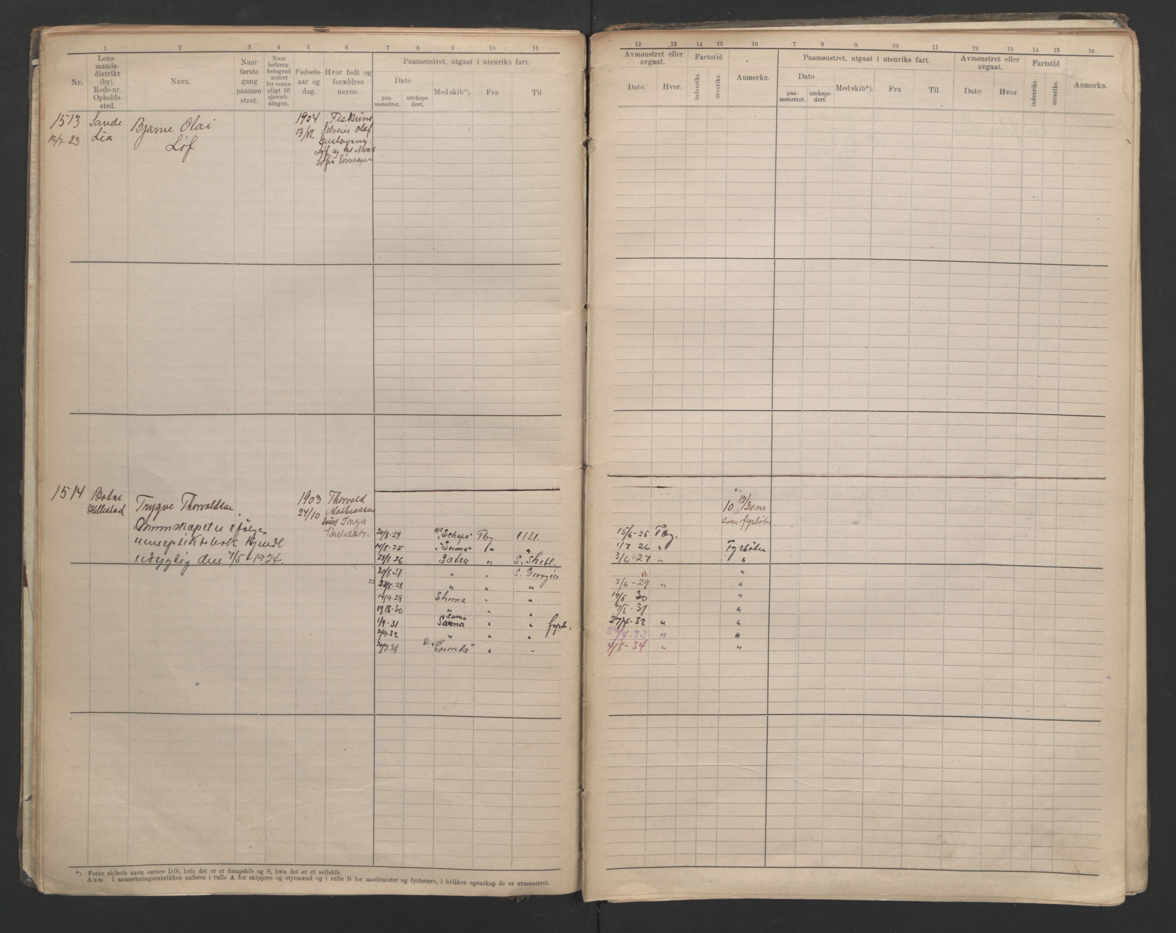 Holmestrand innrulleringskontor, AV/SAKO-A-1151/F/Fc/L0006: Hovedrulle, 1922-1929, p. 26