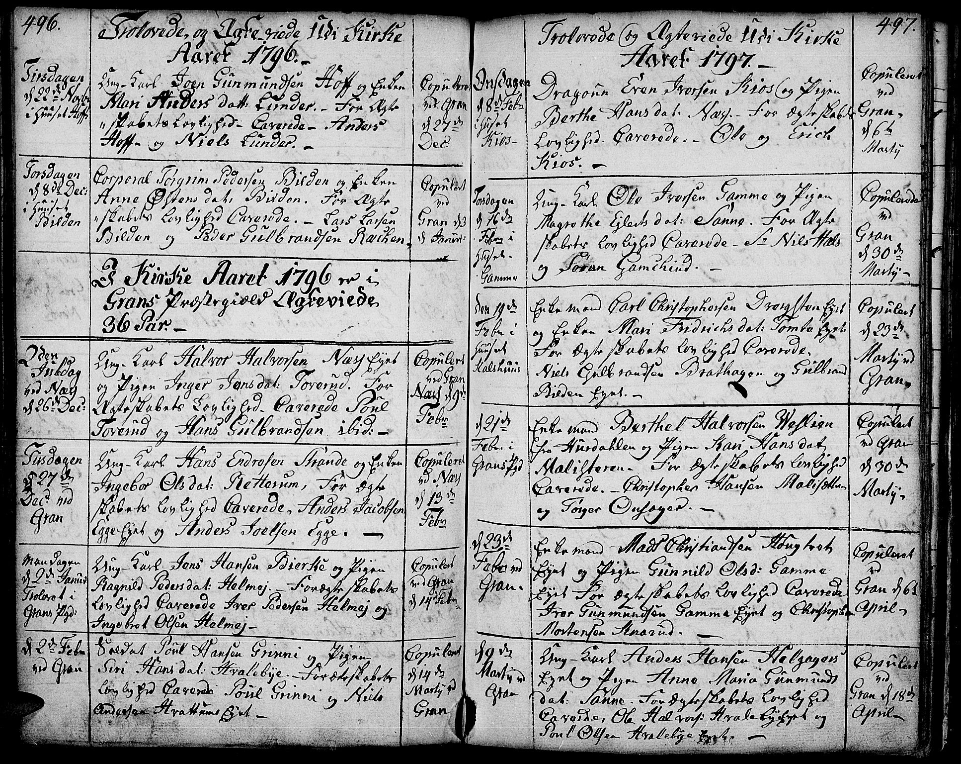 Gran prestekontor, SAH/PREST-112/H/Ha/Haa/L0006: Parish register (official) no. 6, 1787-1824, p. 496-497
