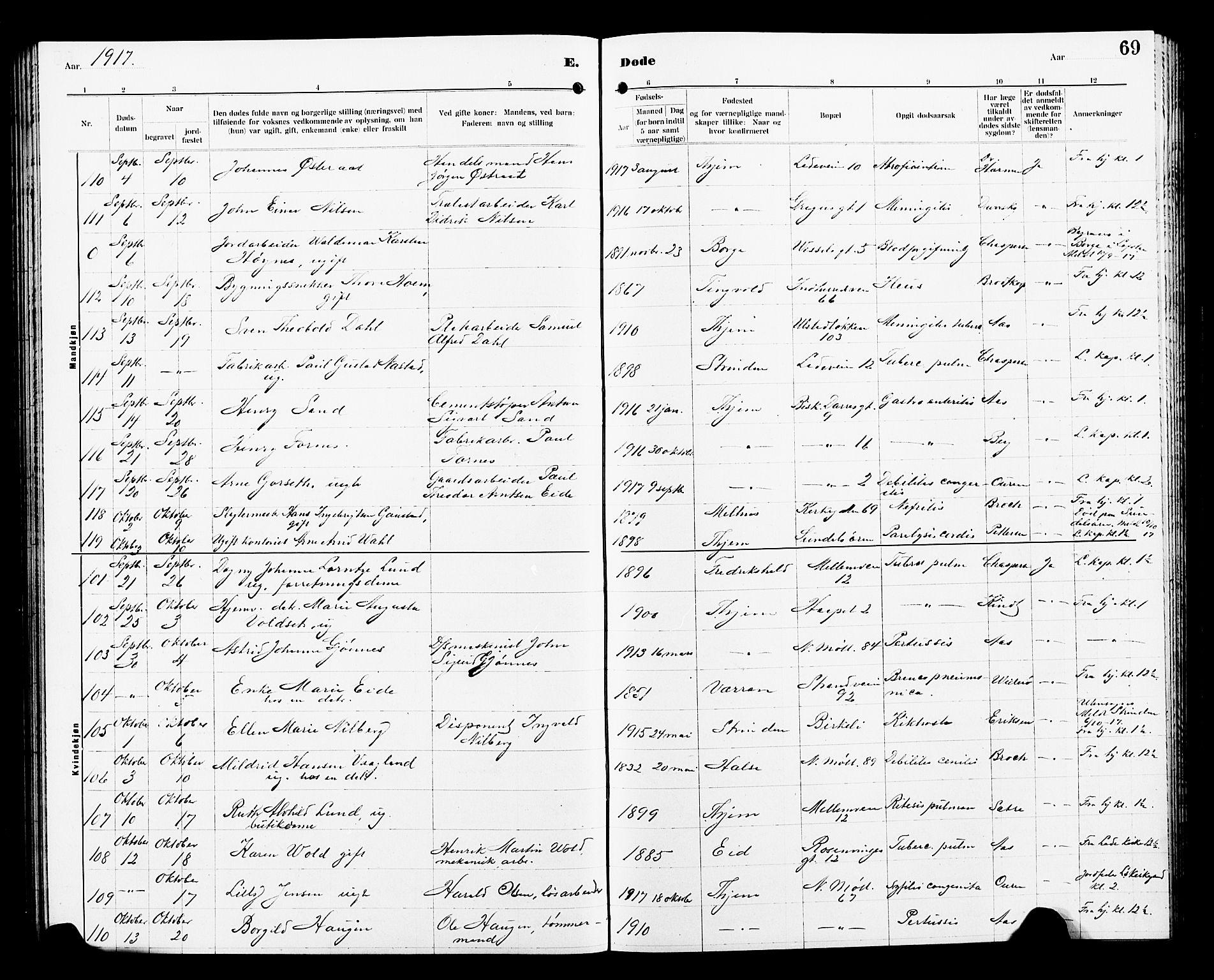 Ministerialprotokoller, klokkerbøker og fødselsregistre - Sør-Trøndelag, AV/SAT-A-1456/605/L0257: Parish register (copy) no. 605C04, 1916-1922, p. 69