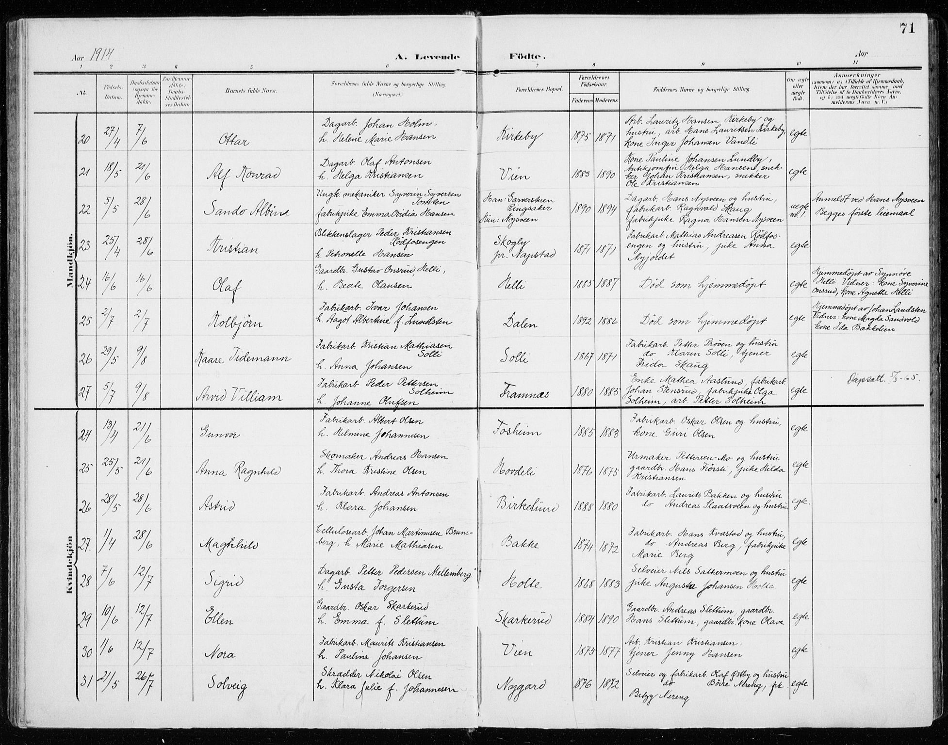 Vardal prestekontor, AV/SAH-PREST-100/H/Ha/Haa/L0016: Parish register (official) no. 16, 1904-1916, p. 71