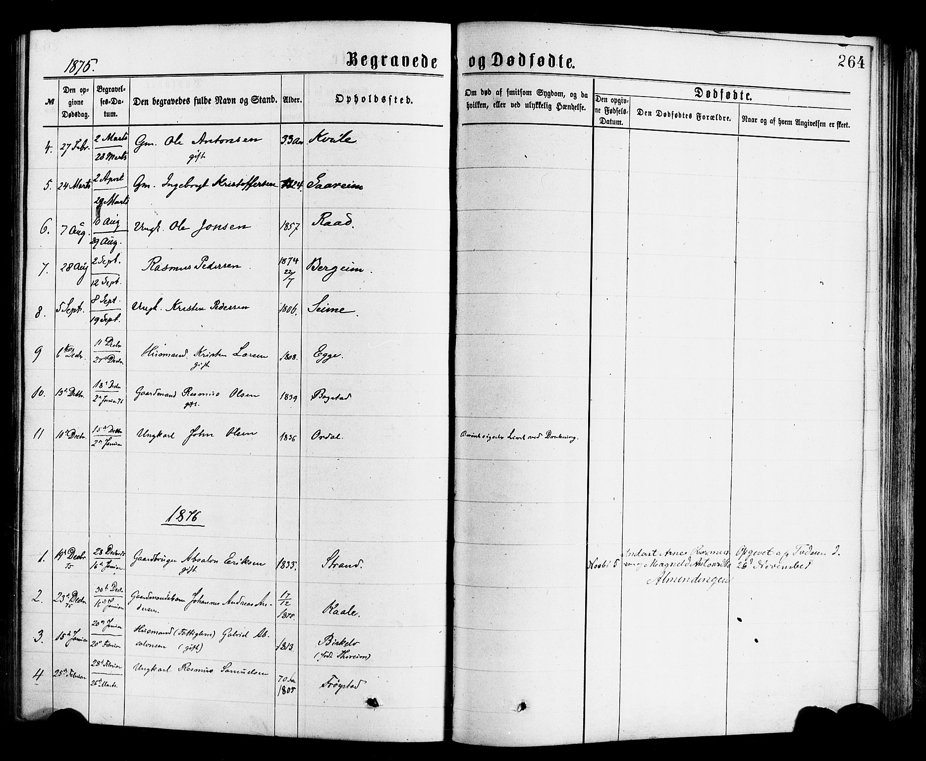 Gloppen sokneprestembete, AV/SAB-A-80101/H/Haa/Haac/L0001: Parish register (official) no. C 1, 1871-1886, p. 264